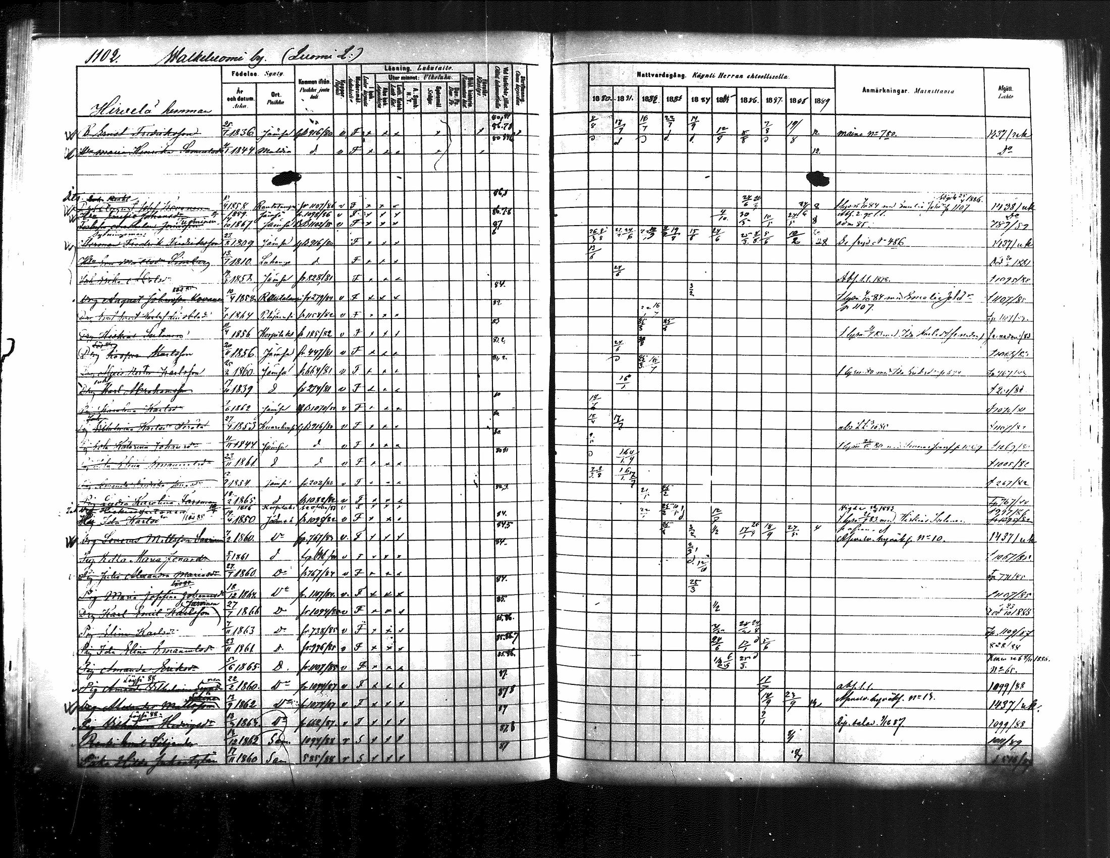 [ ../kirjat/Kirkonkirjat/jamsa/rippikirja_1880-1889_mko139-158/kuvat/475.jpg ]