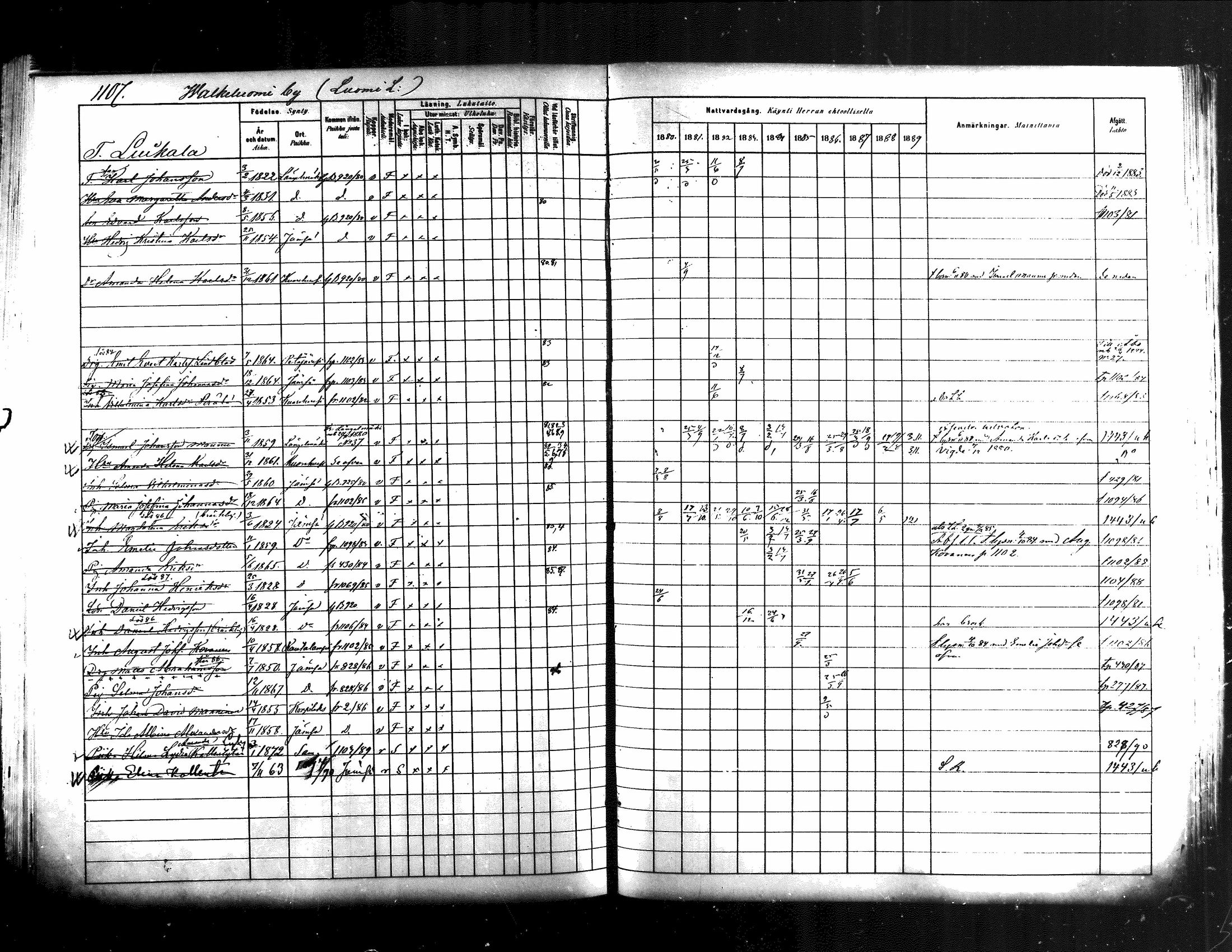 [ ../kirjat/Kirkonkirjat/jamsa/rippikirja_1880-1889_mko139-158/kuvat/480.jpg ]