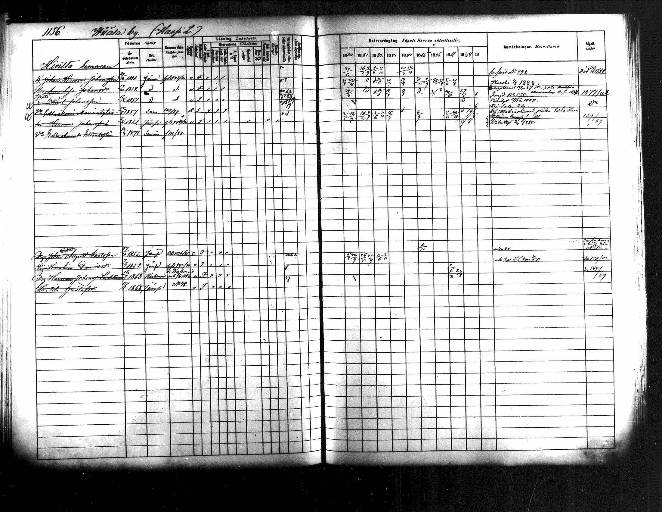 [ ../kirjat/Kirkonkirjat/jamsa/rippikirja_1880-1889_mko139-158/kuvat/507.jpg ]