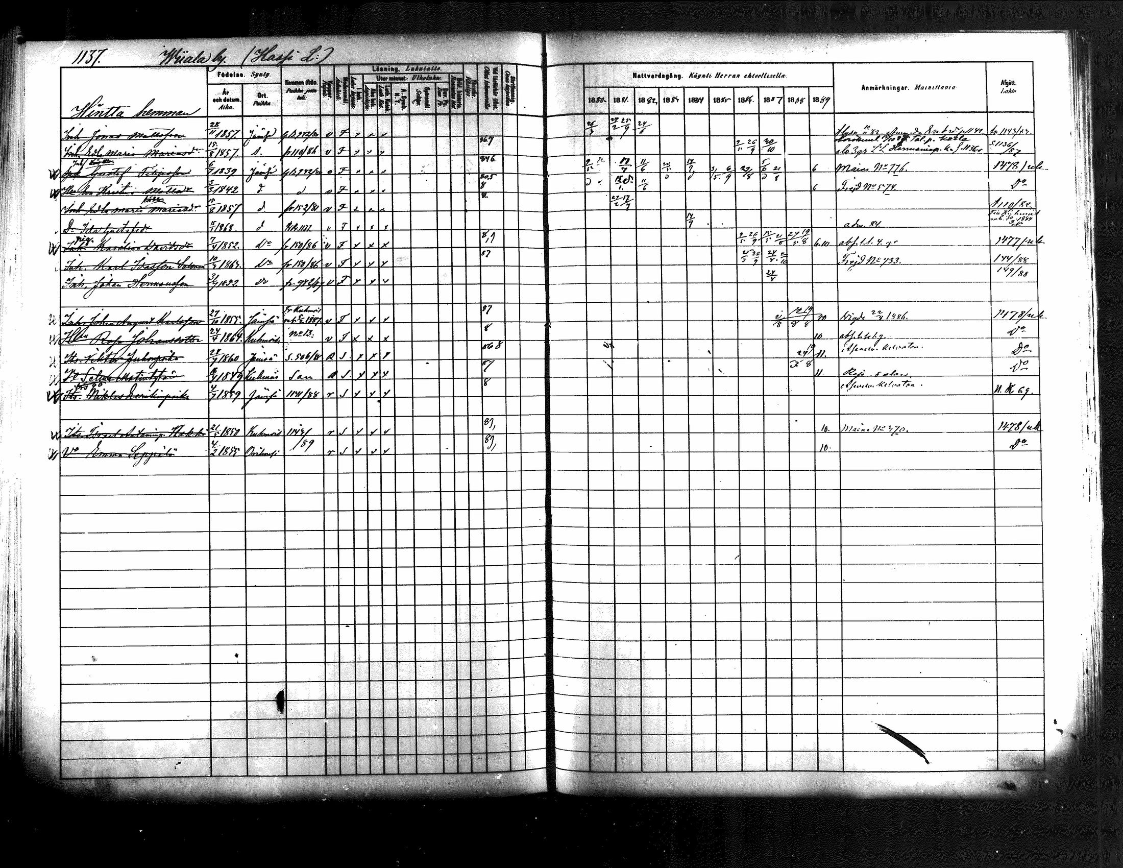 [ ../kirjat/Kirkonkirjat/jamsa/rippikirja_1880-1889_mko139-158/kuvat/508.jpg ]