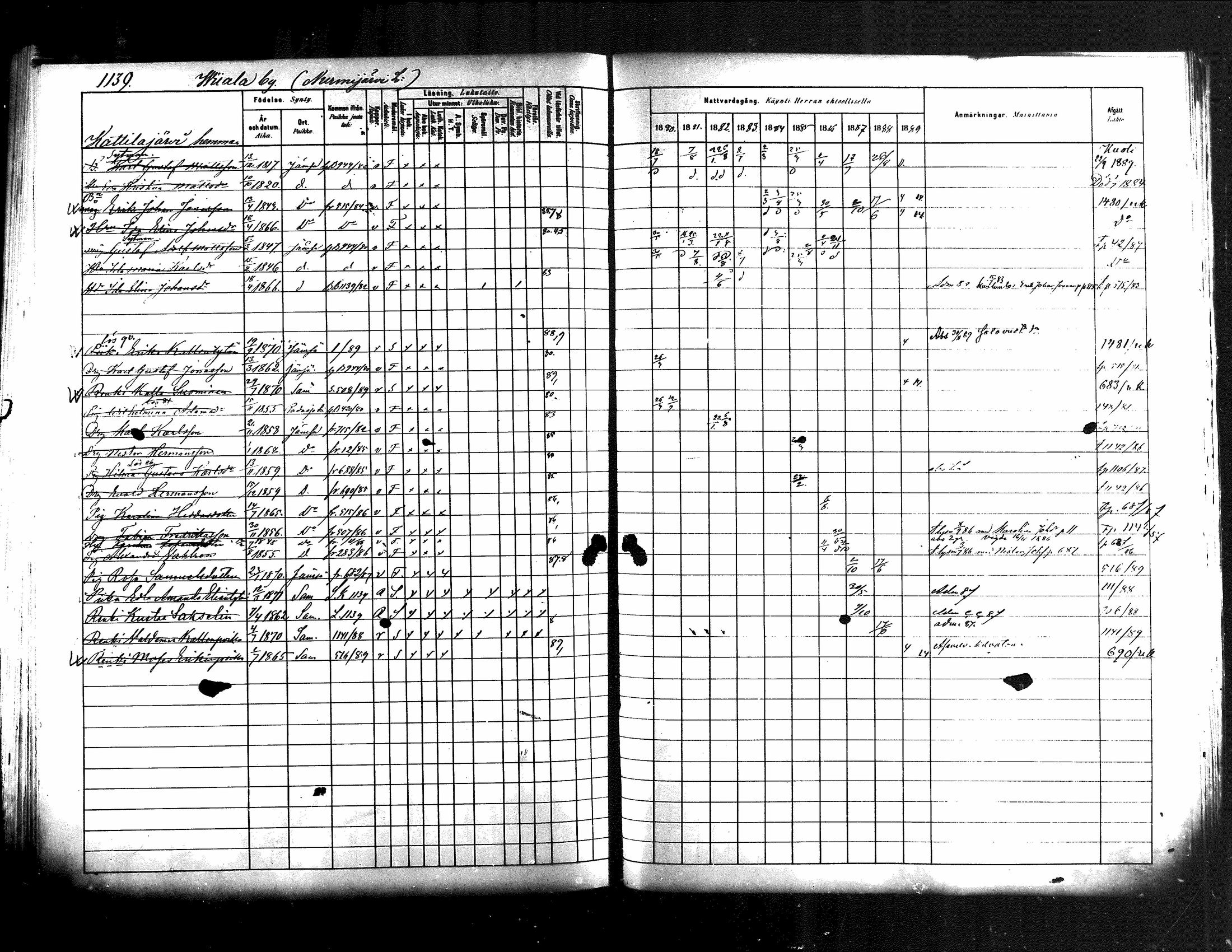 [ ../kirjat/Kirkonkirjat/jamsa/rippikirja_1880-1889_mko139-158/kuvat/510.jpg ]