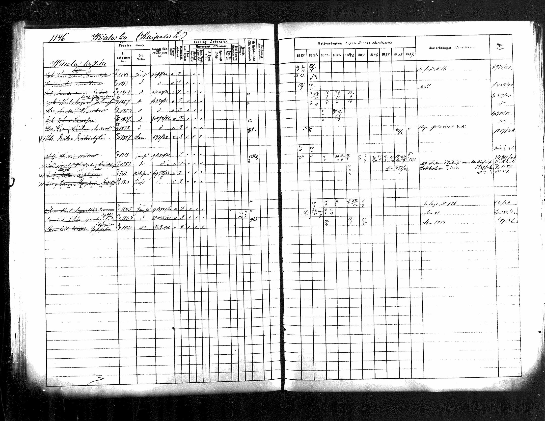 [ ../kirjat/Kirkonkirjat/jamsa/rippikirja_1880-1889_mko139-158/kuvat/517.jpg ]