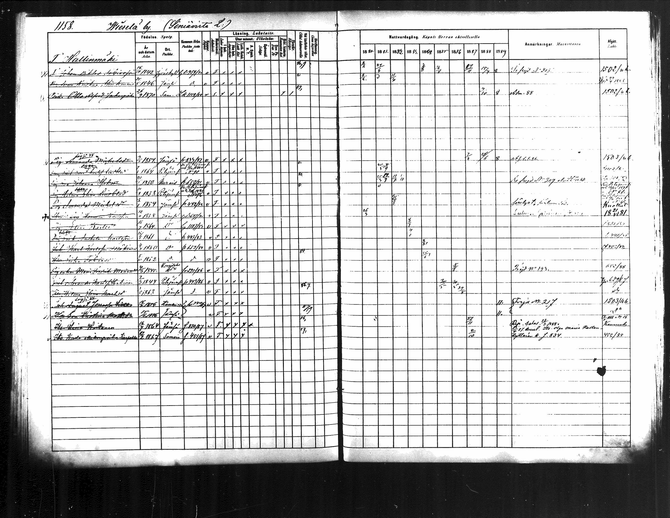 [ ../kirjat/Kirkonkirjat/jamsa/rippikirja_1880-1889_mko139-158/kuvat/529.jpg ]