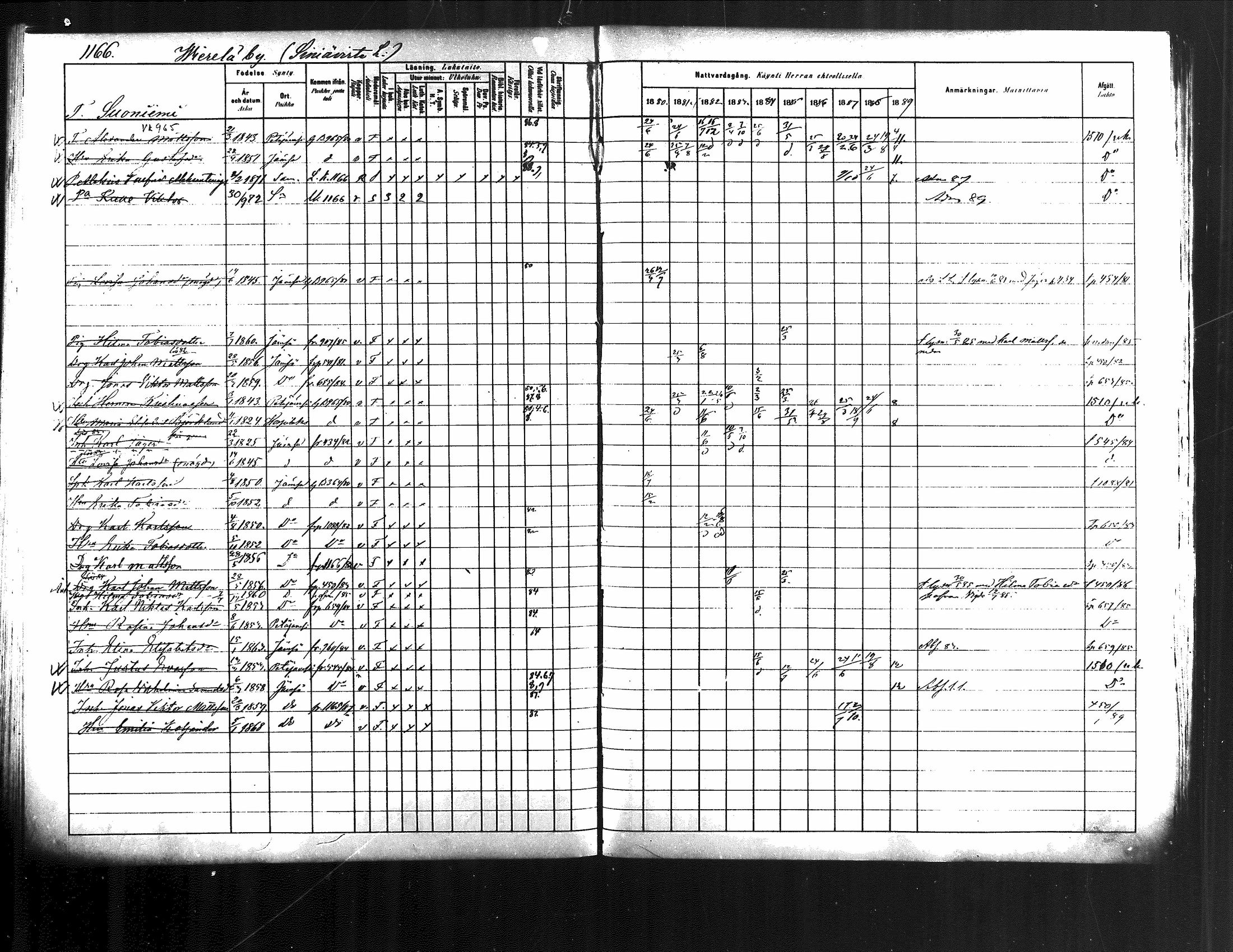 [ ../kirjat/Kirkonkirjat/jamsa/rippikirja_1880-1889_mko139-158/kuvat/537.jpg ]