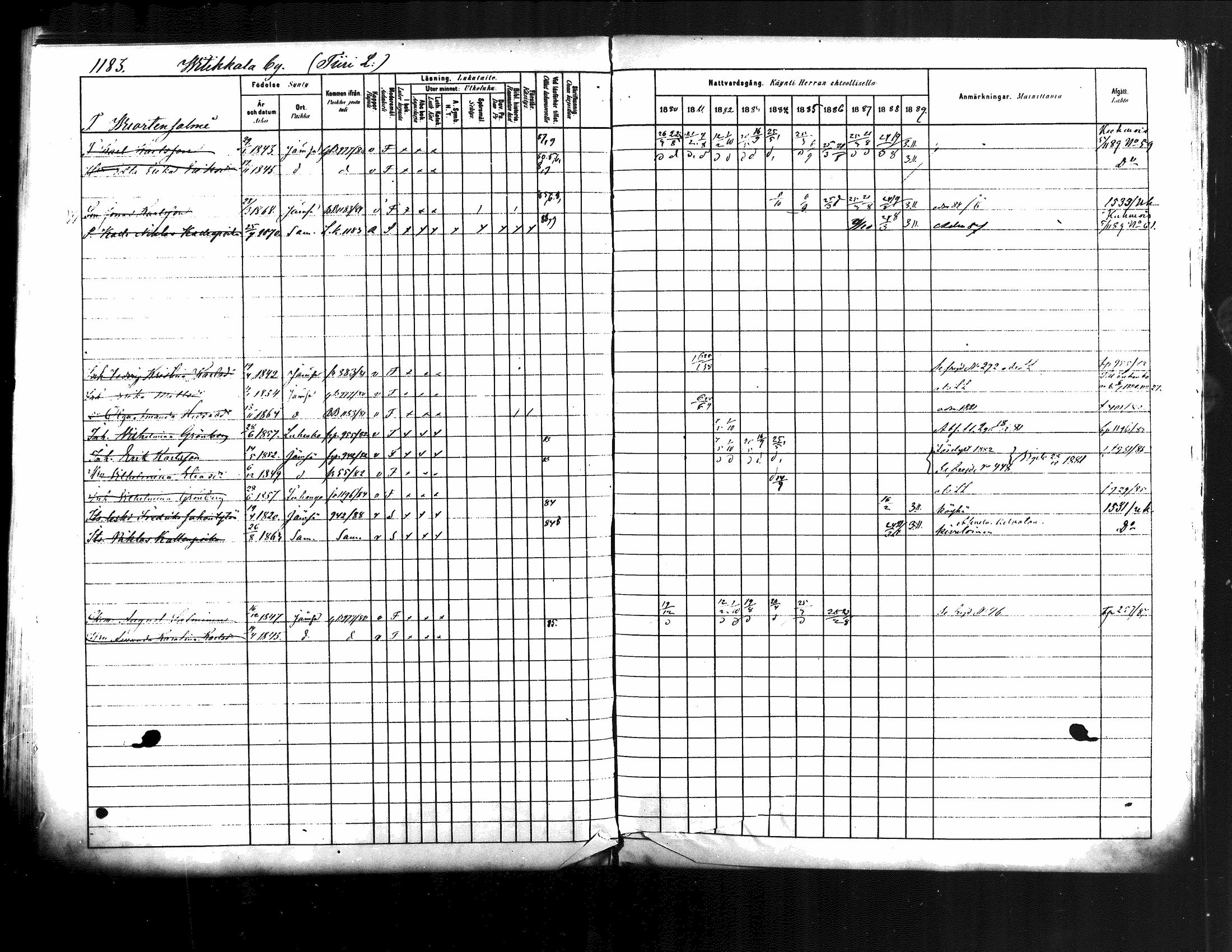 [ ../kirjat/Kirkonkirjat/jamsa/rippikirja_1880-1889_mko139-158/kuvat/554.jpg ]