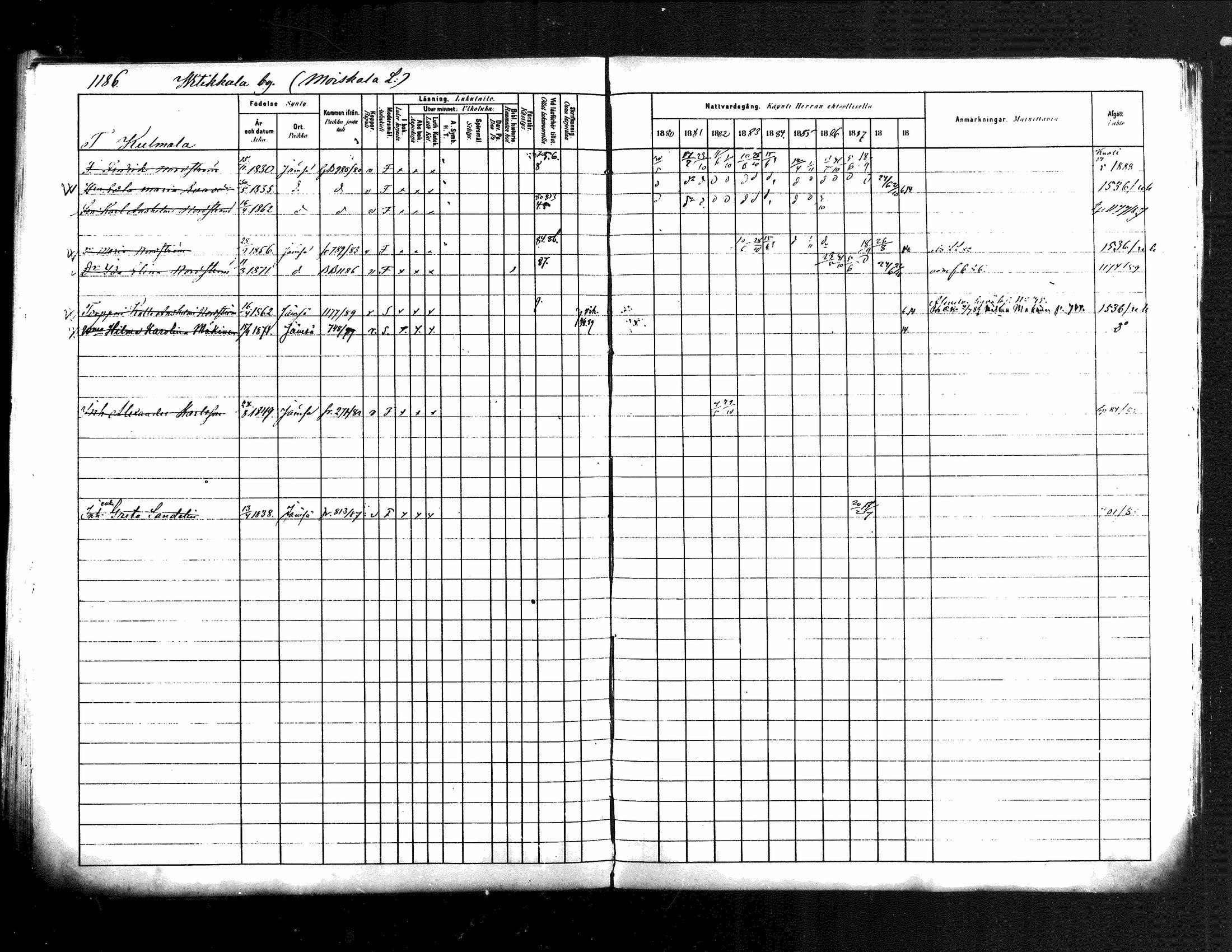 [ ../kirjat/Kirkonkirjat/jamsa/rippikirja_1880-1889_mko139-158/kuvat/557.jpg ]