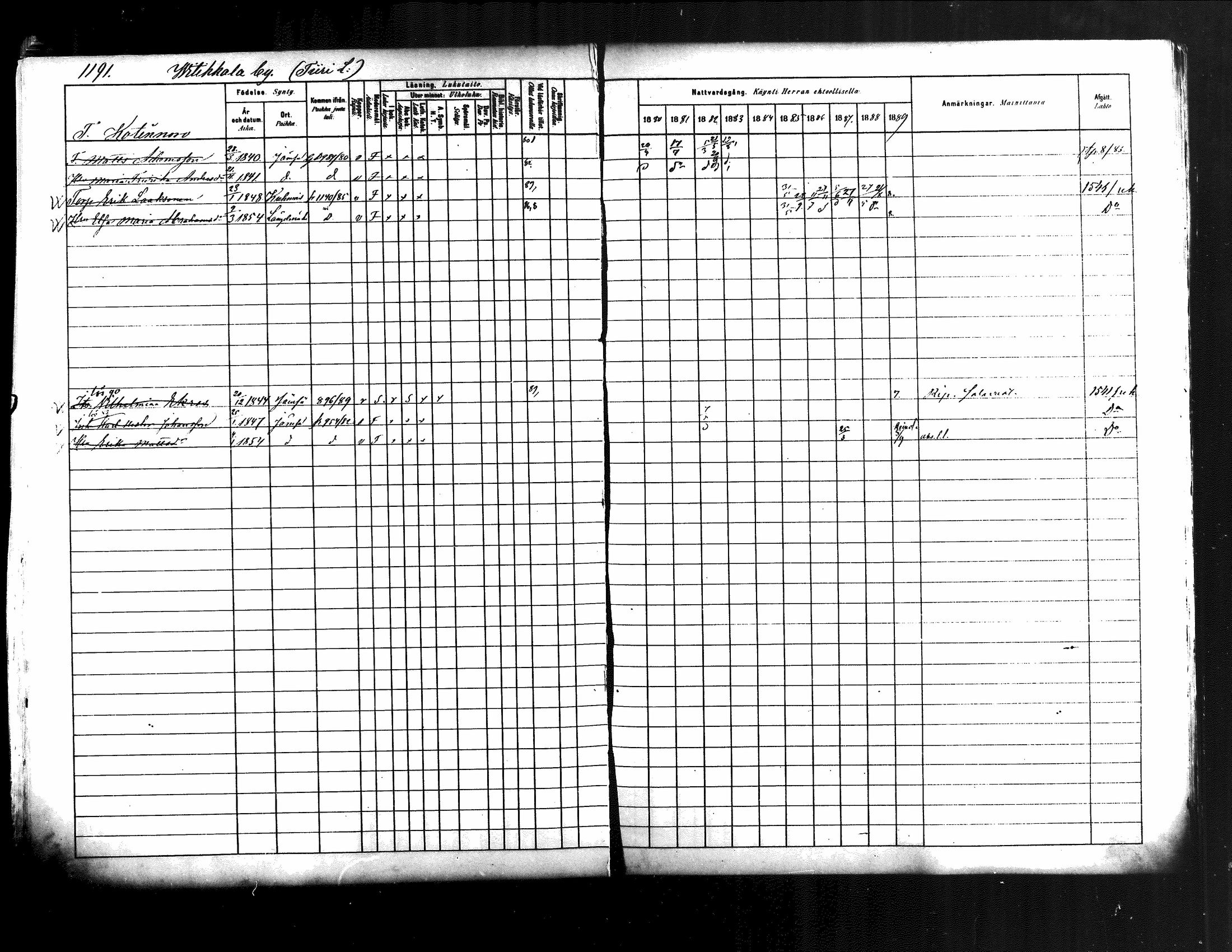 [ ../kirjat/Kirkonkirjat/jamsa/rippikirja_1880-1889_mko139-158/kuvat/562.jpg ]