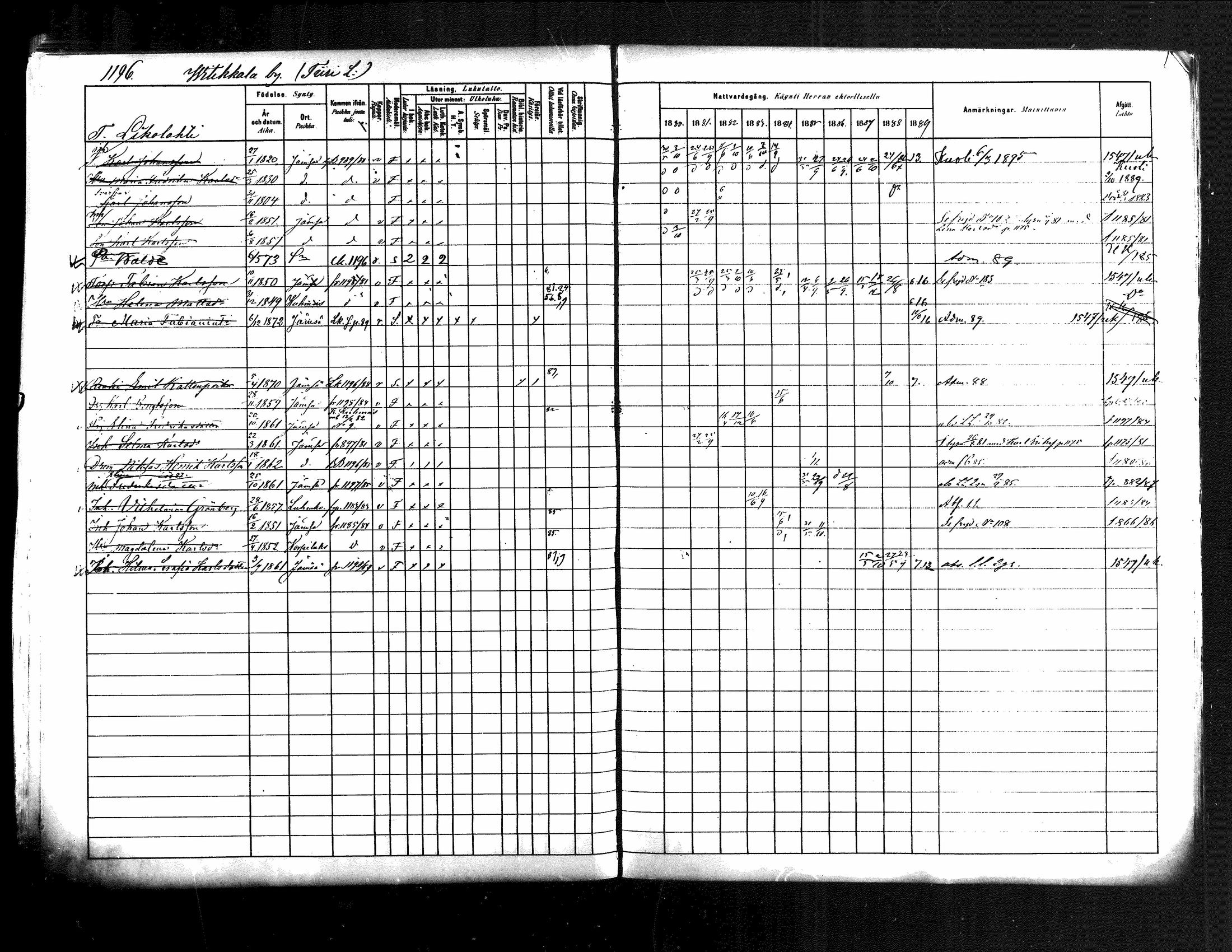 [ ../kirjat/Kirkonkirjat/jamsa/rippikirja_1880-1889_mko139-158/kuvat/567.jpg ]