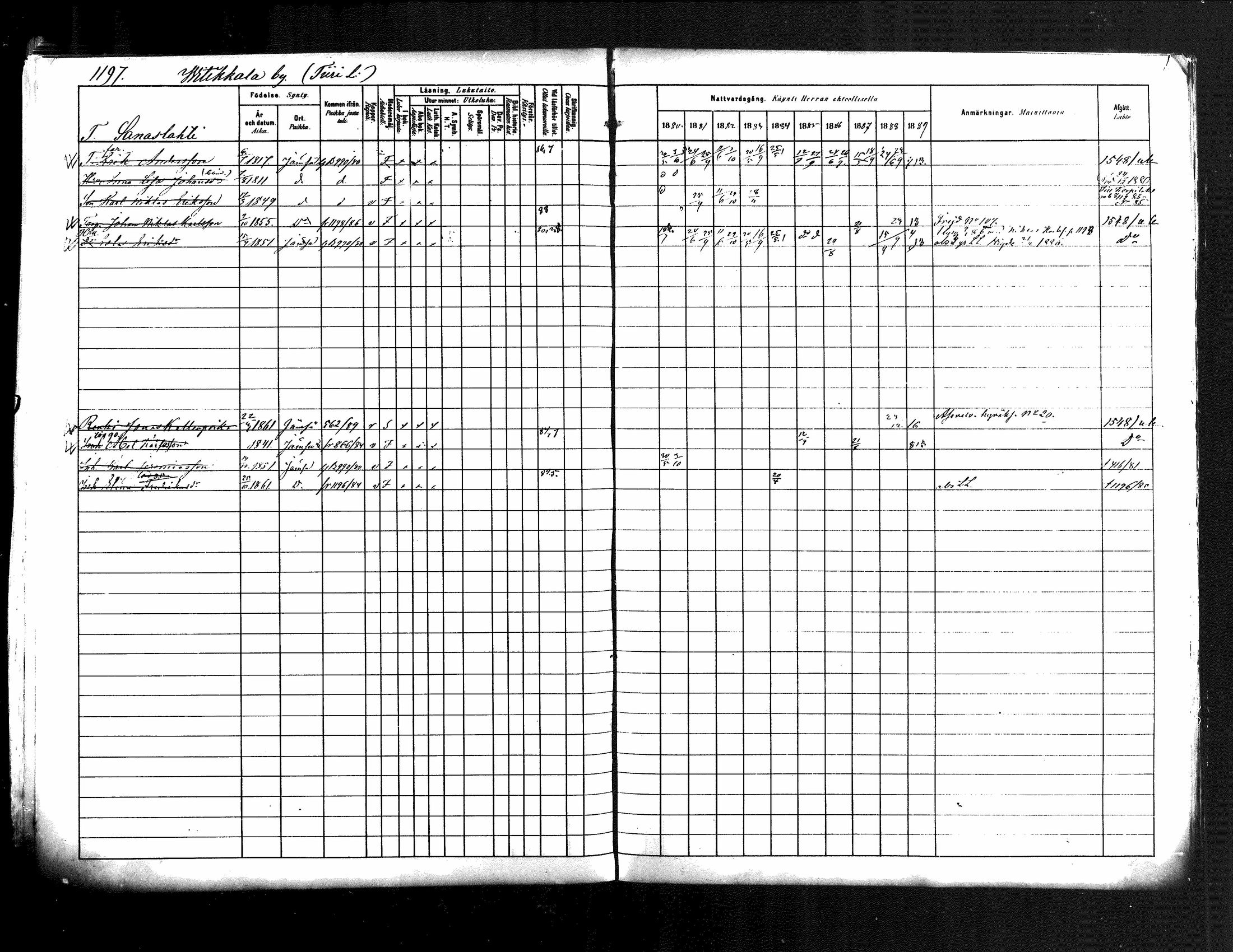 [ ../kirjat/Kirkonkirjat/jamsa/rippikirja_1880-1889_mko139-158/kuvat/568.jpg ]