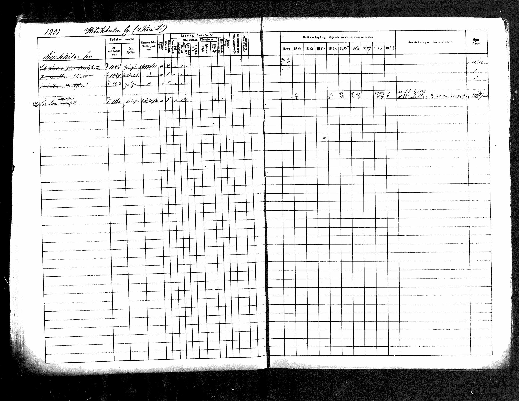 [ ../kirjat/Kirkonkirjat/jamsa/rippikirja_1880-1889_mko139-158/kuvat/572.jpg ]