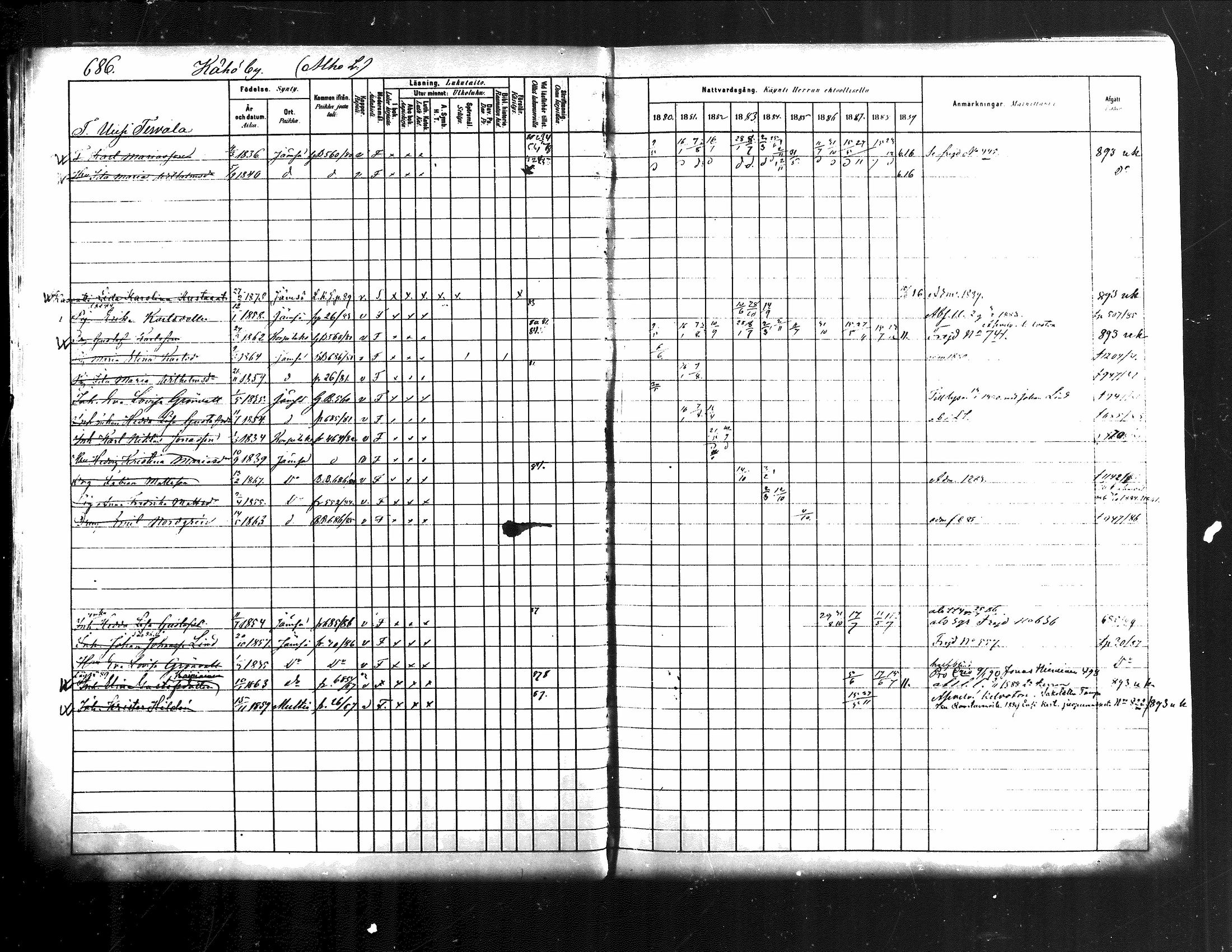 [ ../kirjat/Kirkonkirjat/jamsa/rippikirja_1880-1889_mko139-158/kuvat/71.jpg ]
