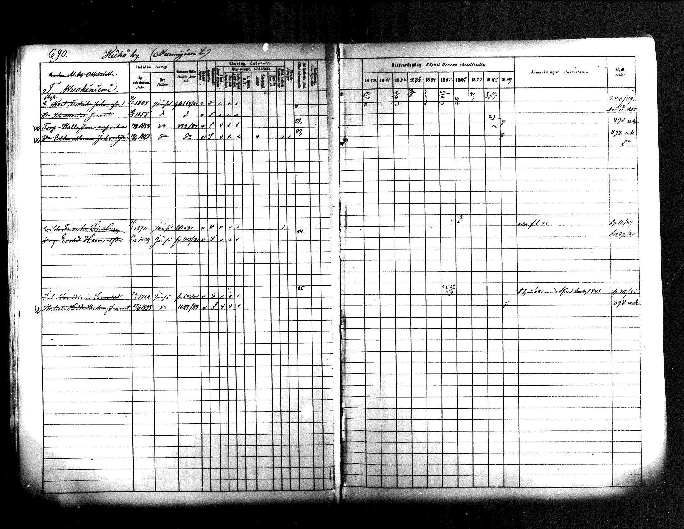 [ ../kirjat/Kirkonkirjat/jamsa/rippikirja_1880-1889_mko139-158/kuvat/75.jpg ]