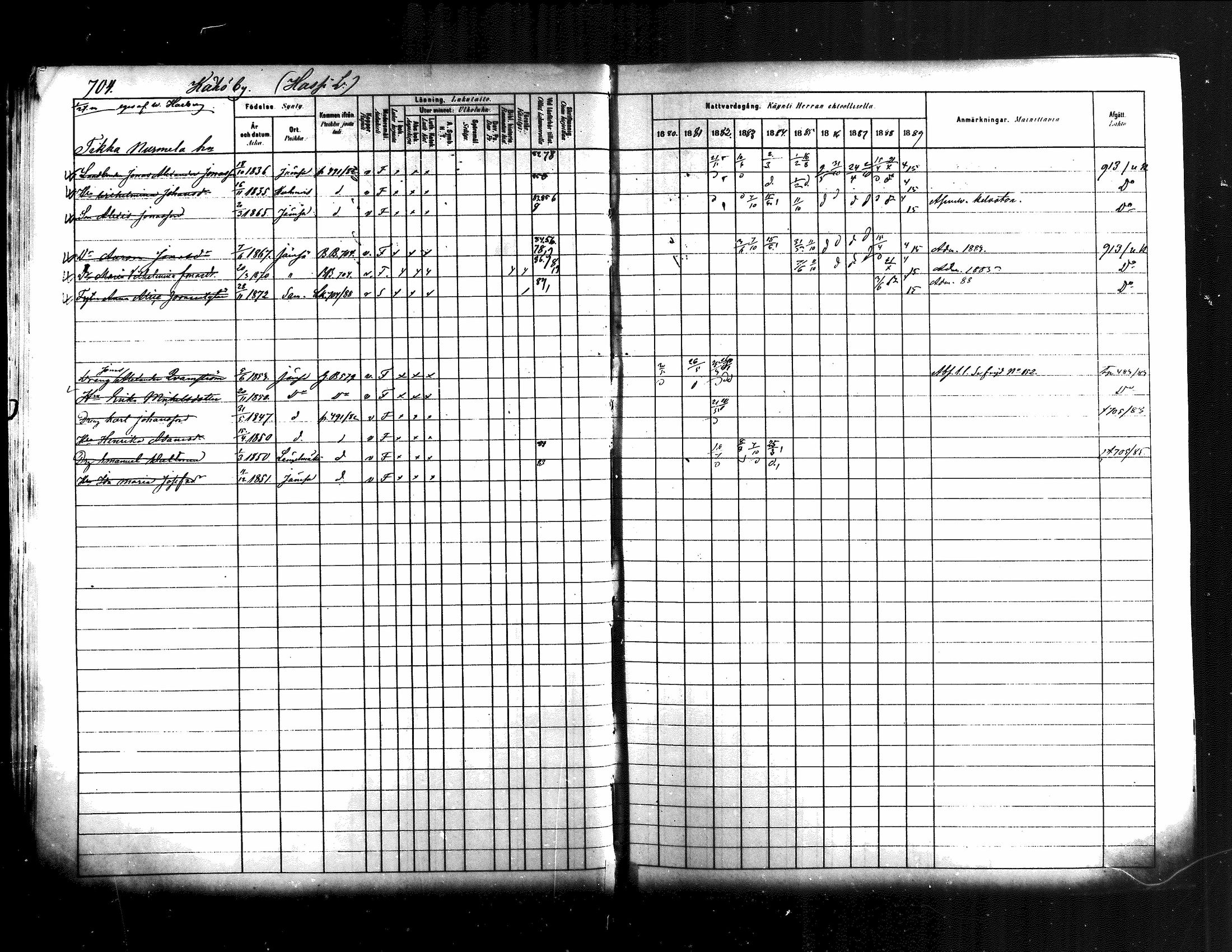 [ ../kirjat/Kirkonkirjat/jamsa/rippikirja_1880-1889_mko139-158/kuvat/89.jpg ]