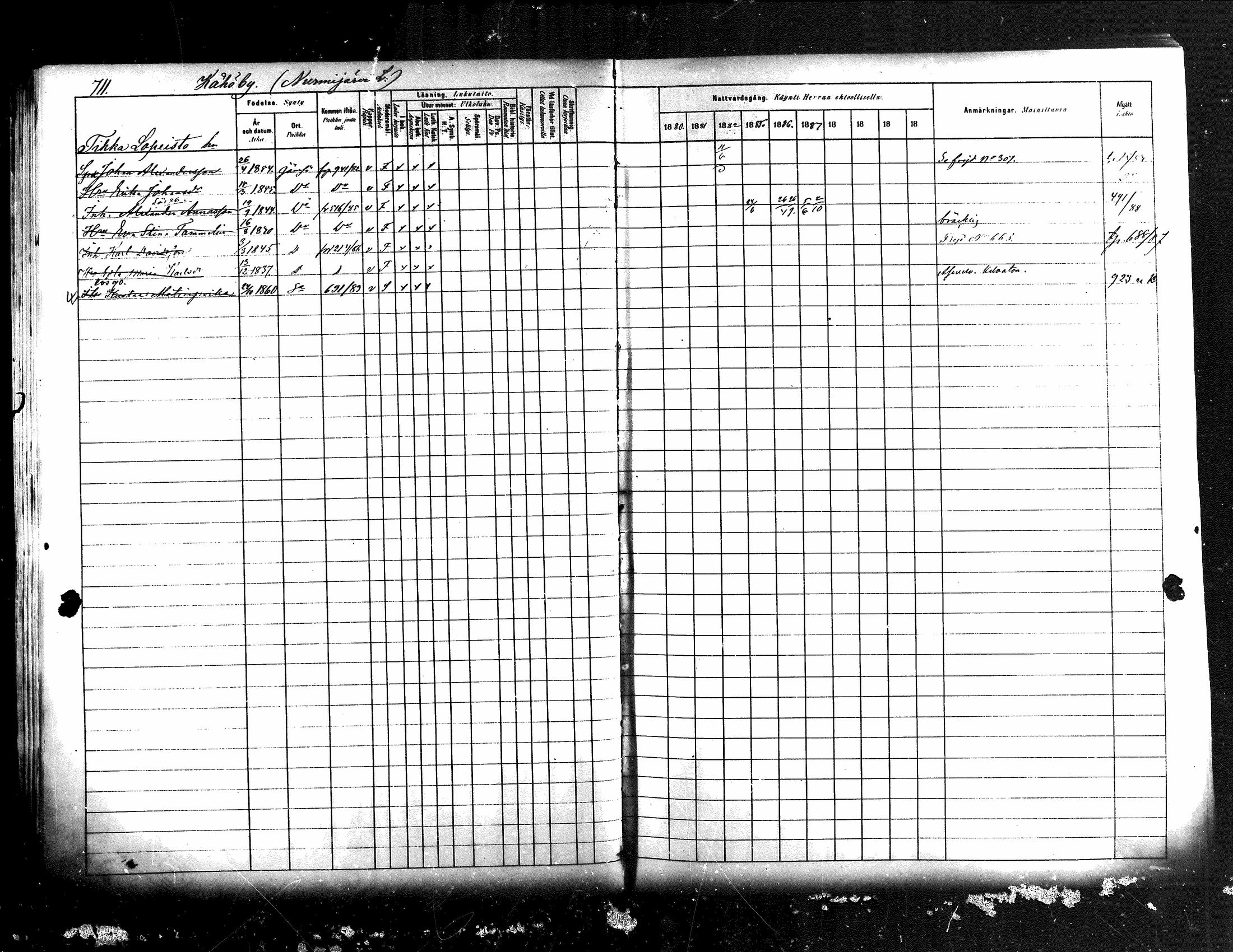 [ ../kirjat/Kirkonkirjat/jamsa/rippikirja_1880-1889_mko139-158/kuvat/96.jpg ]