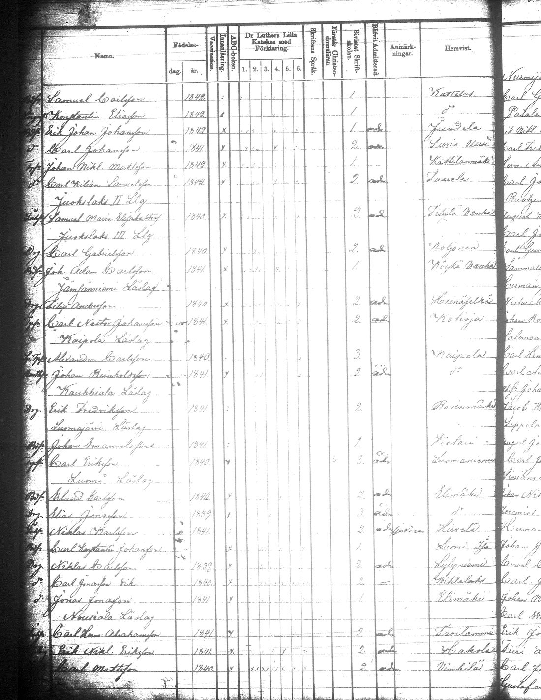 [ ../kirjat/Kirkonkirjat/jamsa/rippilapset_1855-1877_tk454-455/kuvat/106.jpg ]