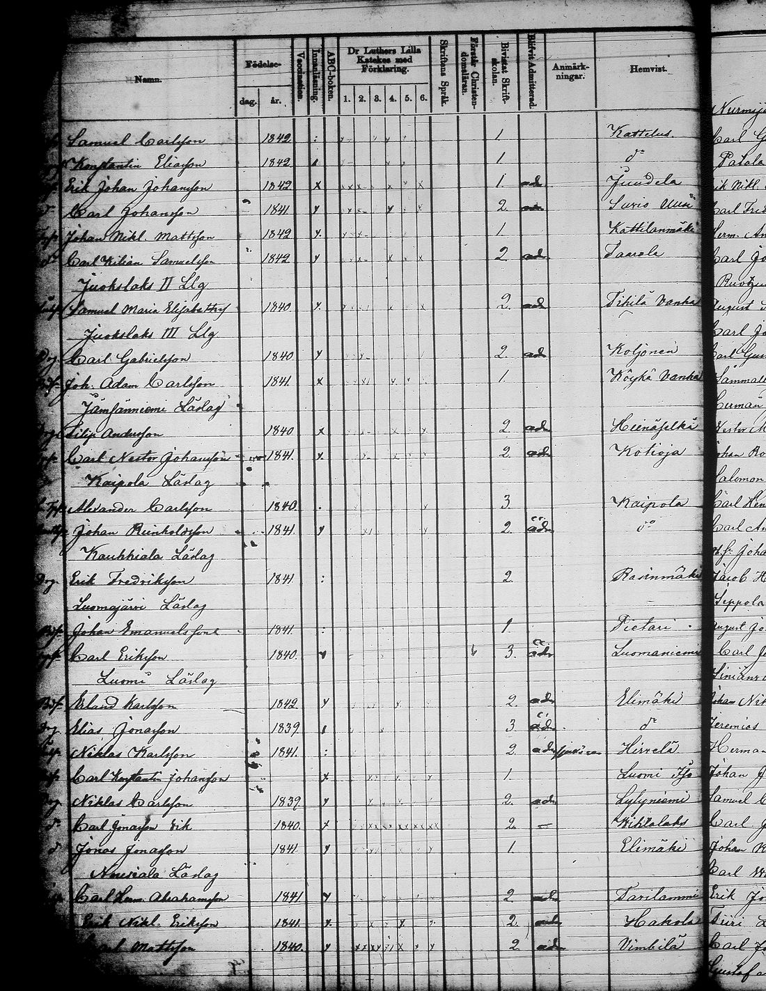 [ ../kirjat/Kirkonkirjat/jamsa/rippilapset_1855-1877_tk454-455/kuvat/107.jpg ]