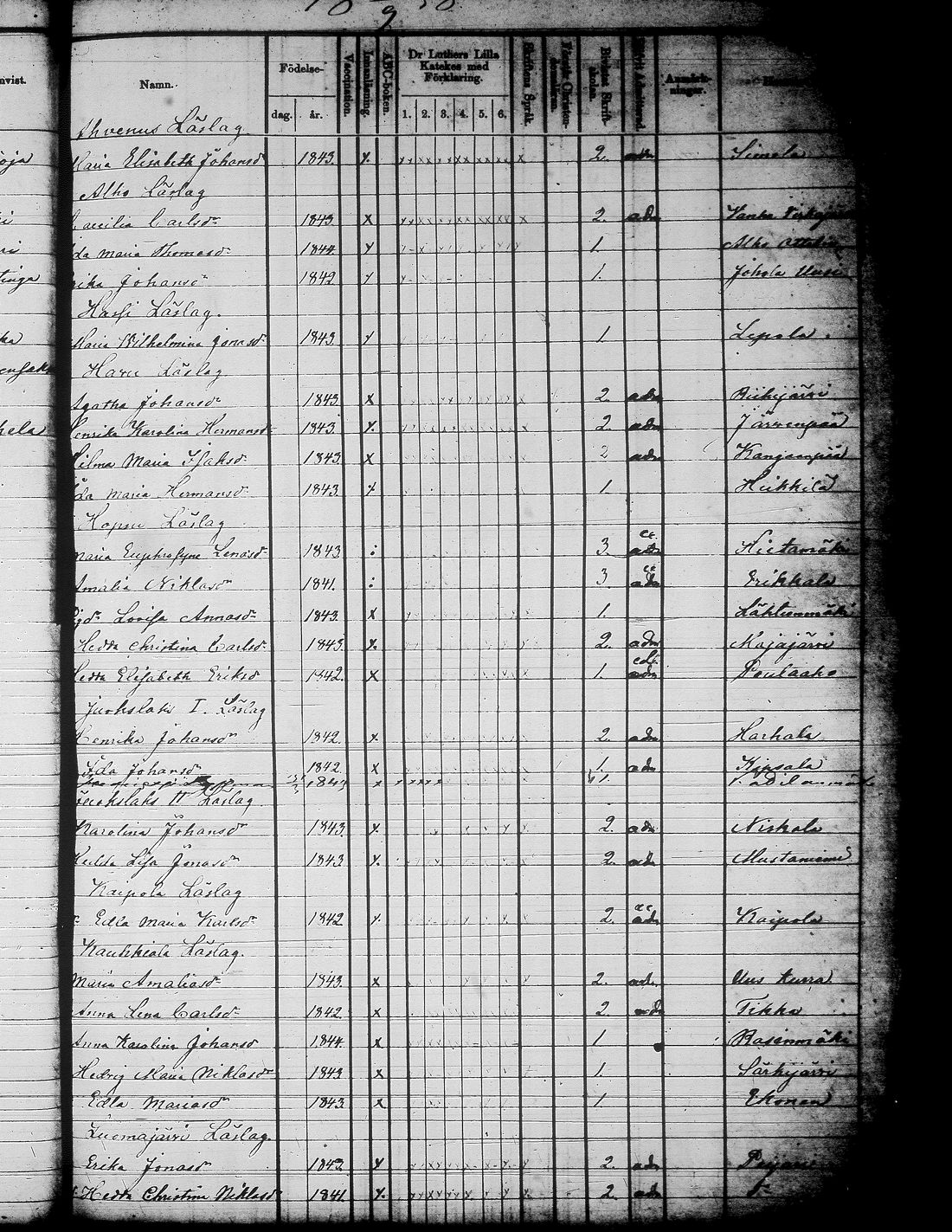 [ ../kirjat/Kirkonkirjat/jamsa/rippilapset_1855-1877_tk454-455/kuvat/112.jpg ]