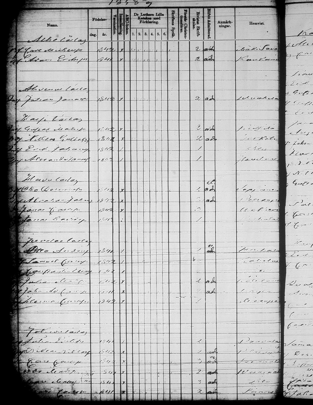 [ ../kirjat/Kirkonkirjat/jamsa/rippilapset_1855-1877_tk454-455/kuvat/119.jpg ]