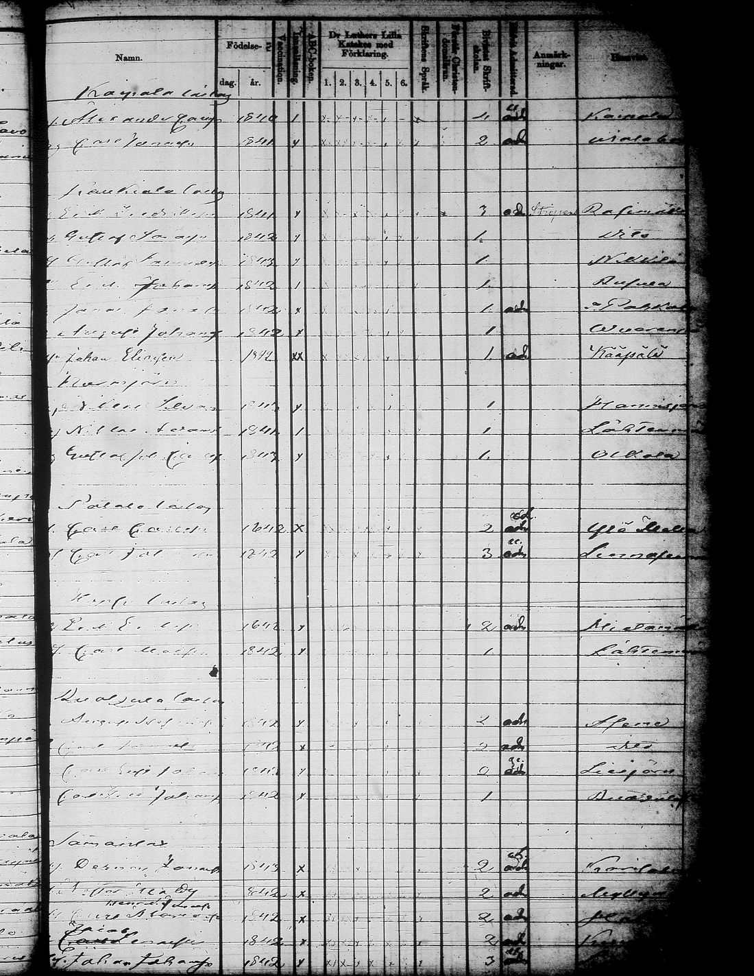 [ ../kirjat/Kirkonkirjat/jamsa/rippilapset_1855-1877_tk454-455/kuvat/124.jpg ]