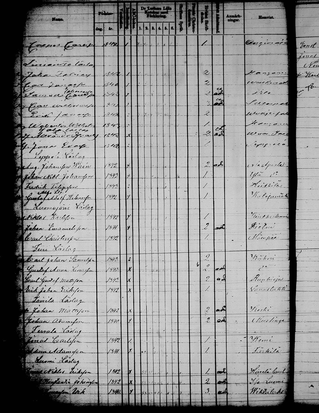 [ ../kirjat/Kirkonkirjat/jamsa/rippilapset_1855-1877_tk454-455/kuvat/127.jpg ]