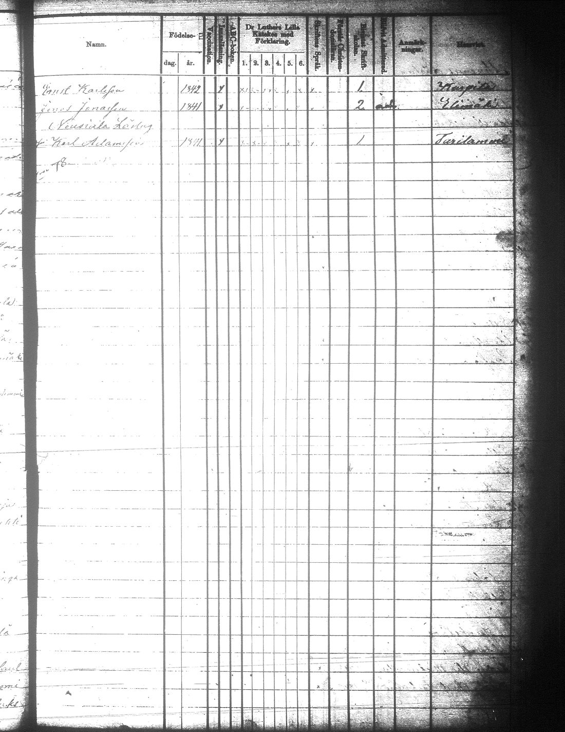 [ ../kirjat/Kirkonkirjat/jamsa/rippilapset_1855-1877_tk454-455/kuvat/129.jpg ]