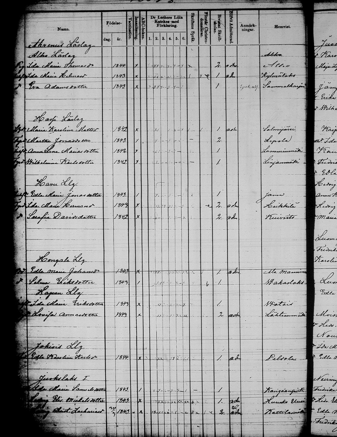 [ ../kirjat/Kirkonkirjat/jamsa/rippilapset_1855-1877_tk454-455/kuvat/131.jpg ]