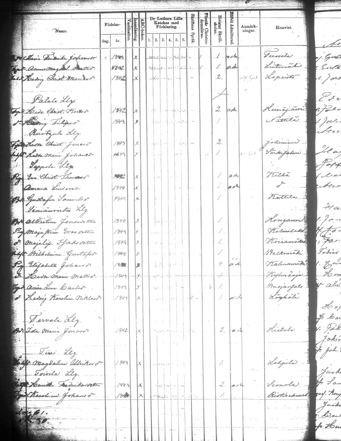 [ ../kirjat/Kirkonkirjat/jamsa/rippilapset_1855-1877_tk454-455/kuvat/134.jpg ]