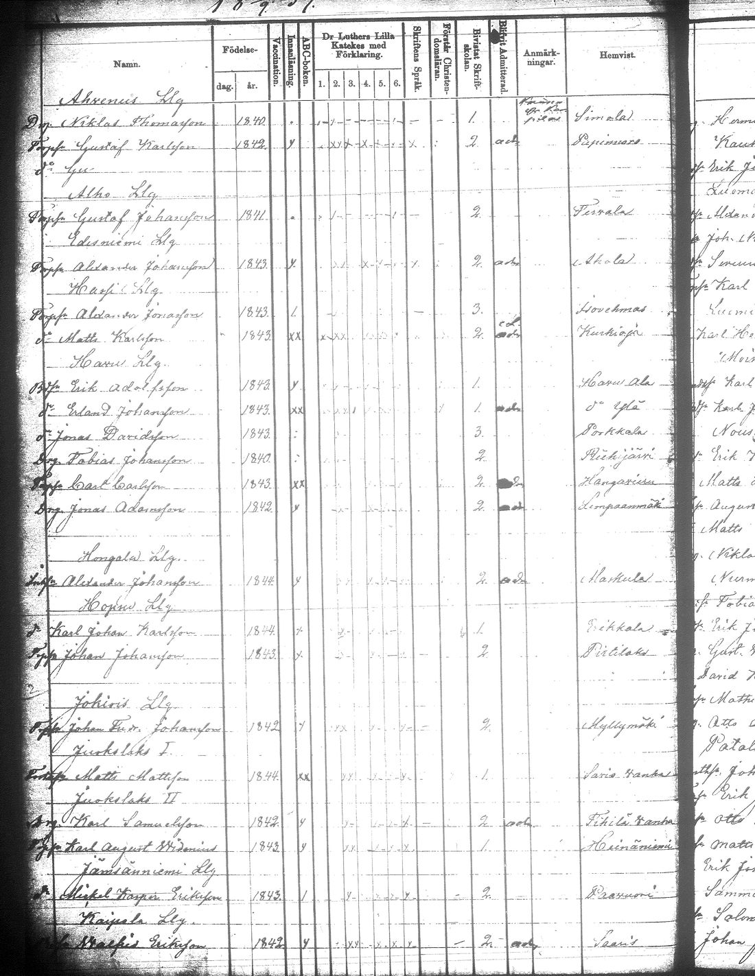 [ ../kirjat/Kirkonkirjat/jamsa/rippilapset_1855-1877_tk454-455/kuvat/150.jpg ]