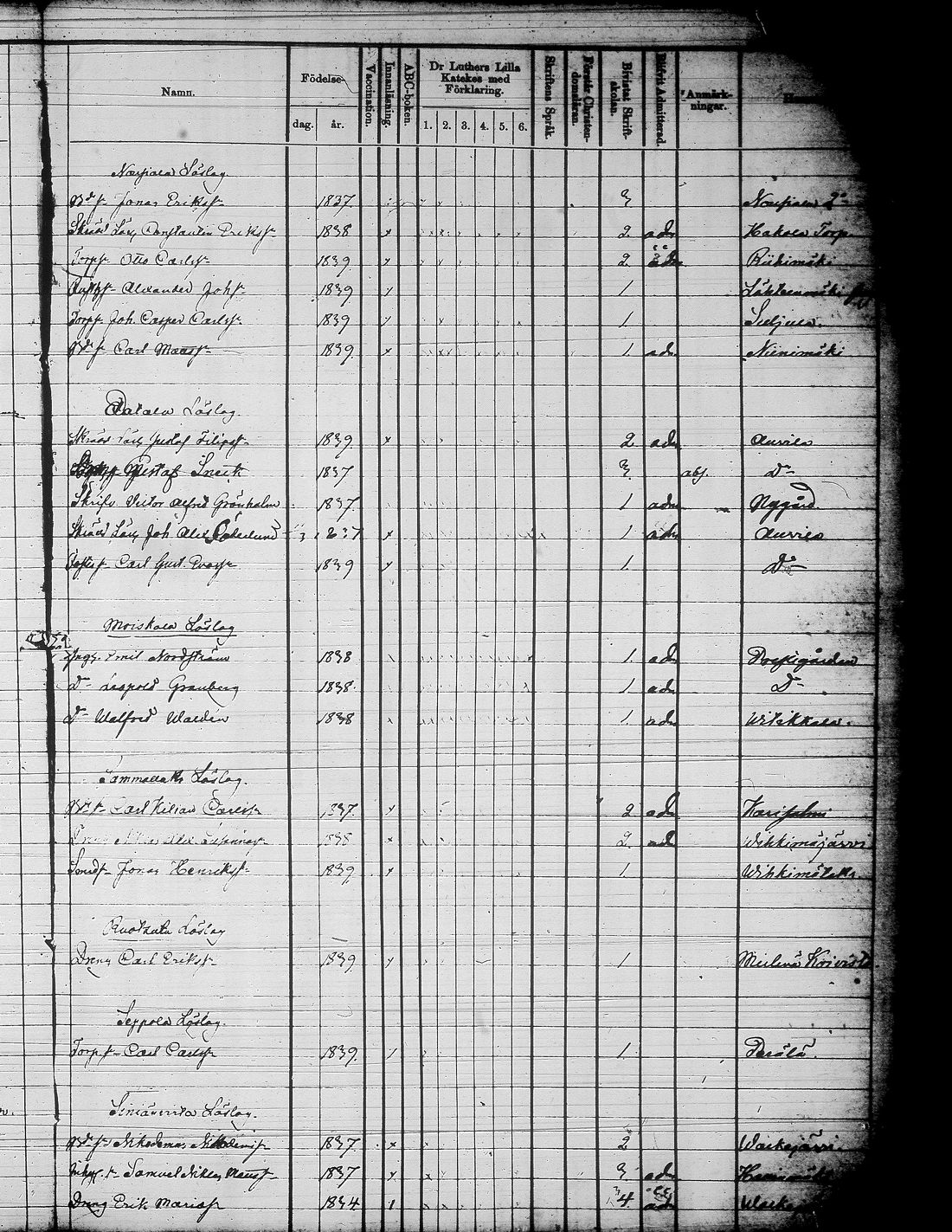 [ ../kirjat/Kirkonkirjat/jamsa/rippilapset_1855-1877_tk454-455/kuvat/16.jpg ]