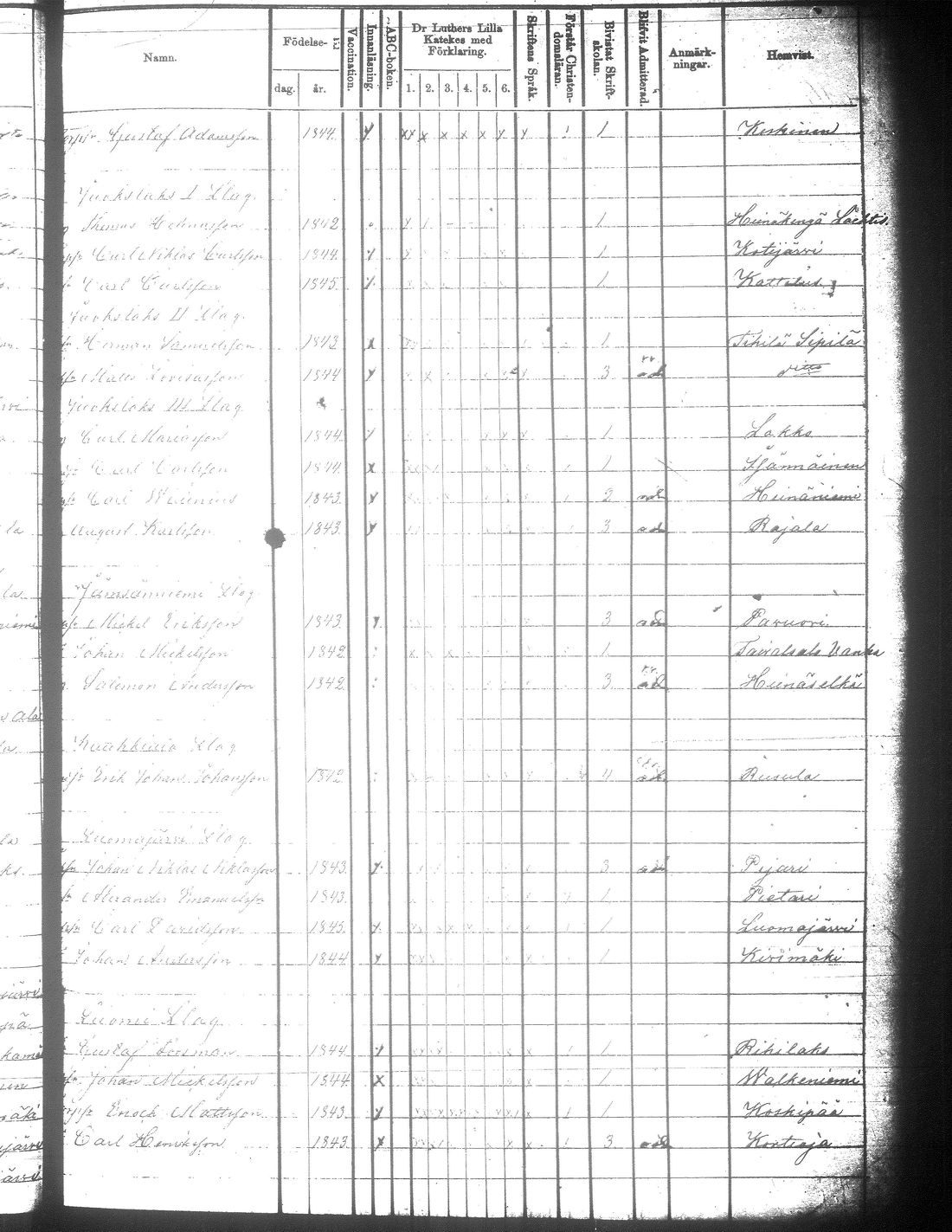 [ ../kirjat/Kirkonkirjat/jamsa/rippilapset_1855-1877_tk454-455/kuvat/169.jpg ]