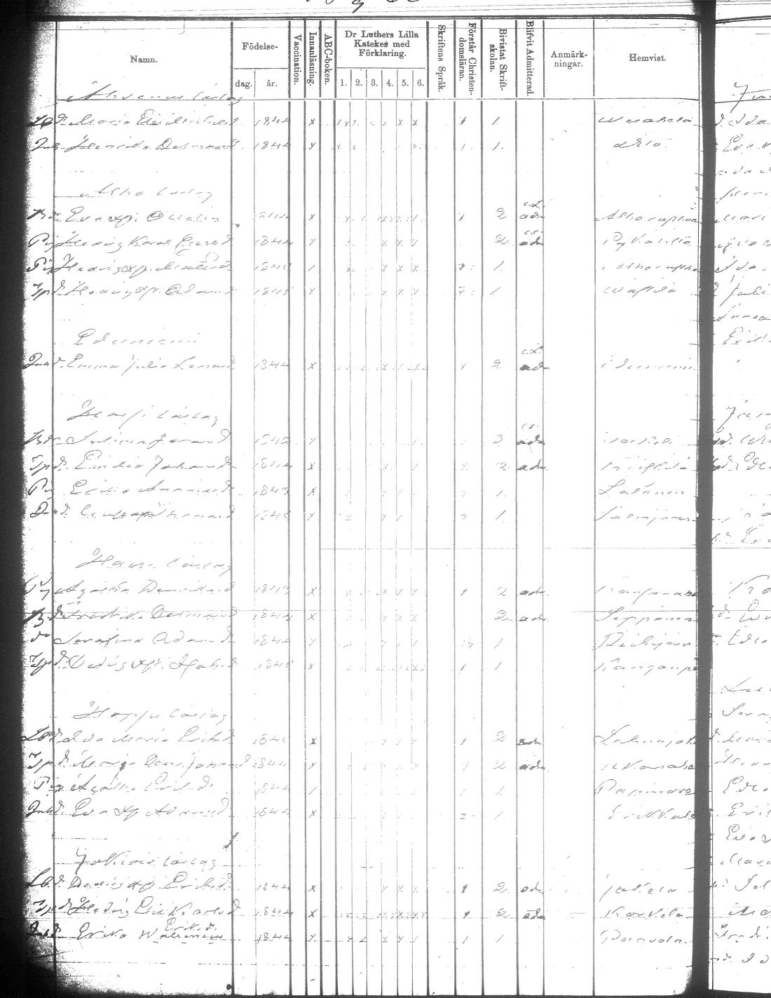 [ ../kirjat/Kirkonkirjat/jamsa/rippilapset_1855-1877_tk454-455/kuvat/174.jpg ]