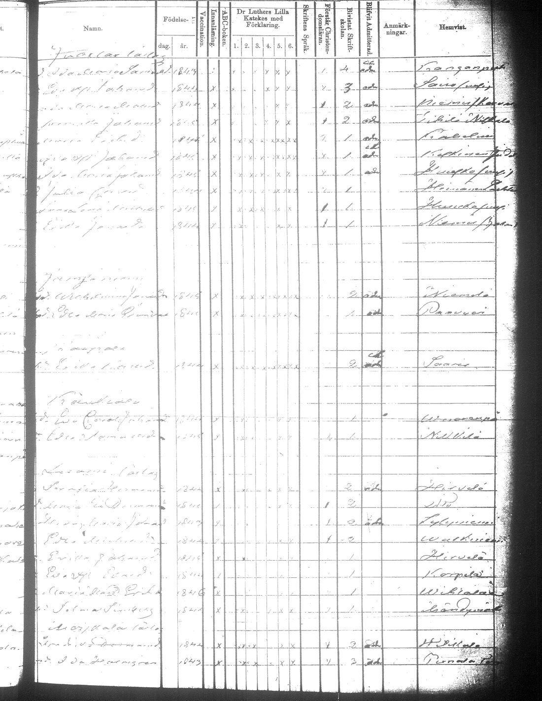 [ ../kirjat/Kirkonkirjat/jamsa/rippilapset_1855-1877_tk454-455/kuvat/177.jpg ]