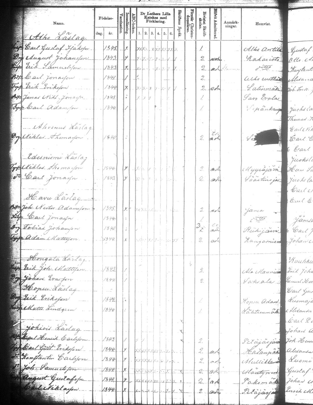 [ ../kirjat/Kirkonkirjat/jamsa/rippilapset_1855-1877_tk454-455/kuvat/182.jpg ]