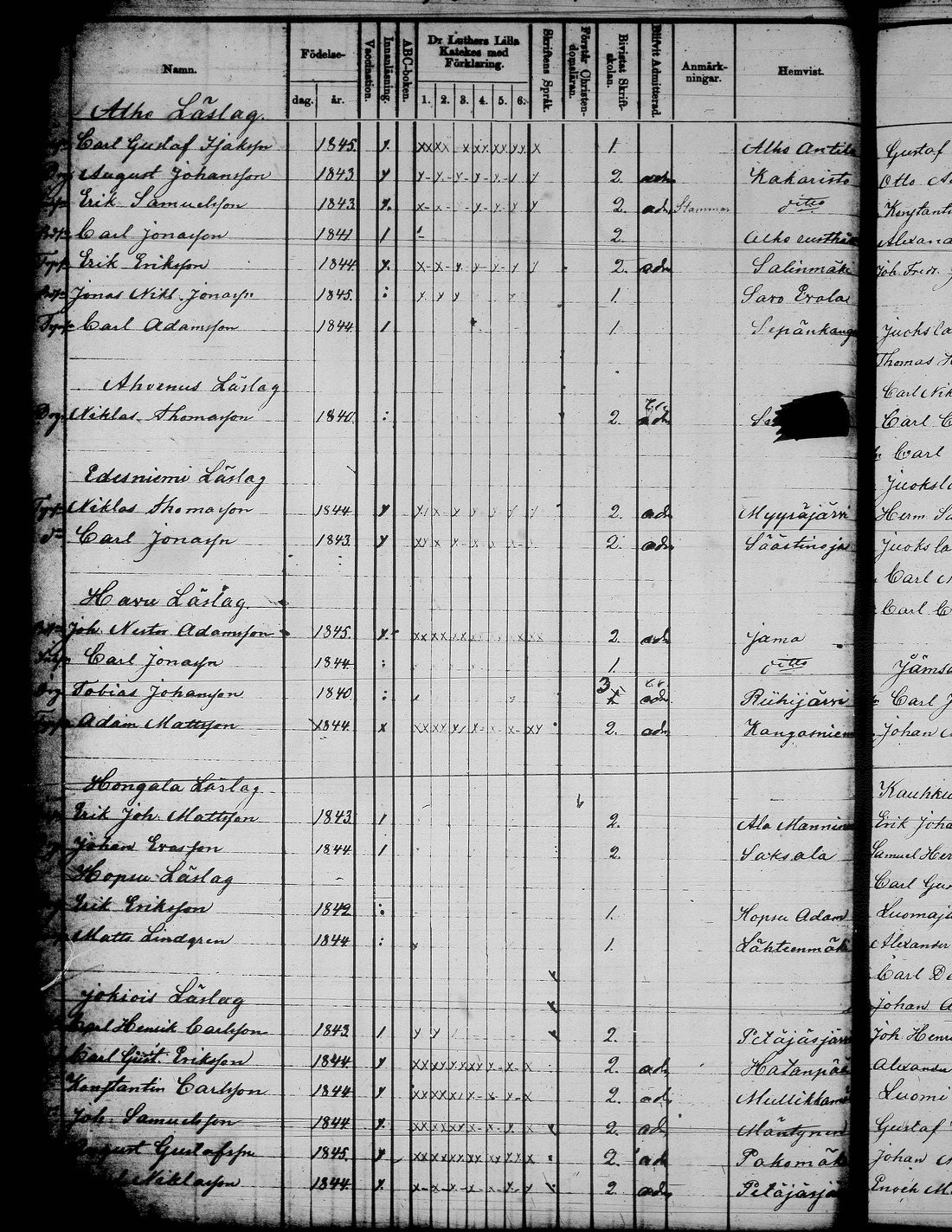 [ ../kirjat/Kirkonkirjat/jamsa/rippilapset_1855-1877_tk454-455/kuvat/183.jpg ]