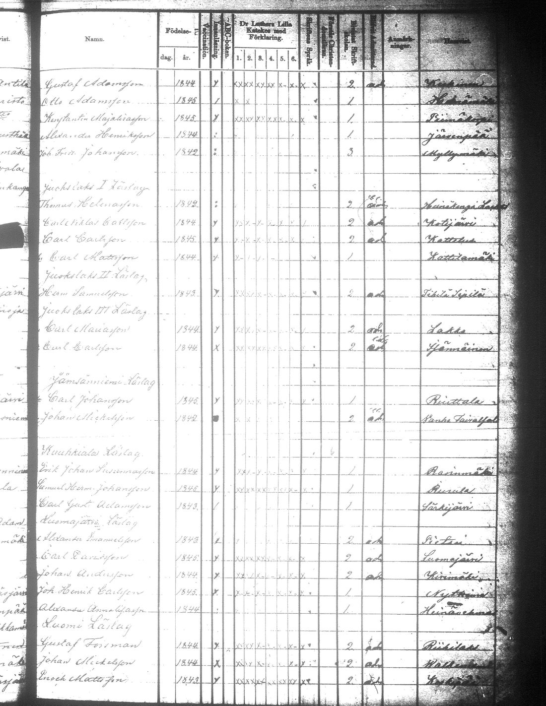 [ ../kirjat/Kirkonkirjat/jamsa/rippilapset_1855-1877_tk454-455/kuvat/185.jpg ]