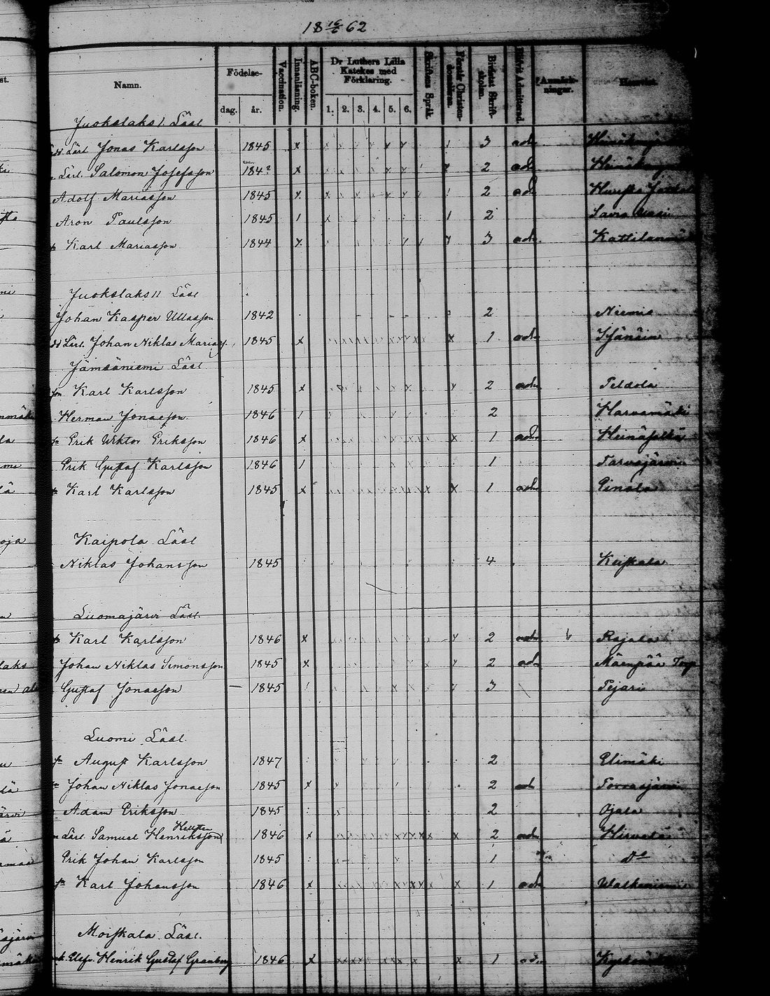 [ ../kirjat/Kirkonkirjat/jamsa/rippilapset_1855-1877_tk454-455/kuvat/232.jpg ]