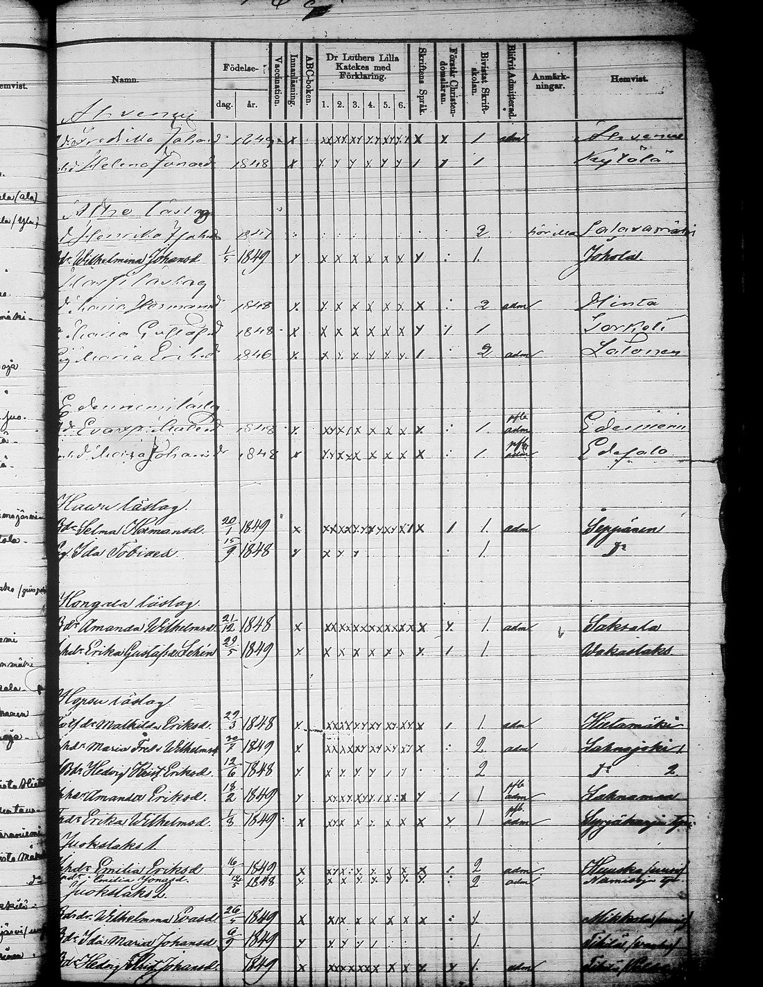 [ ../kirjat/Kirkonkirjat/jamsa/rippilapset_1855-1877_tk454-455/kuvat/277.jpg ]