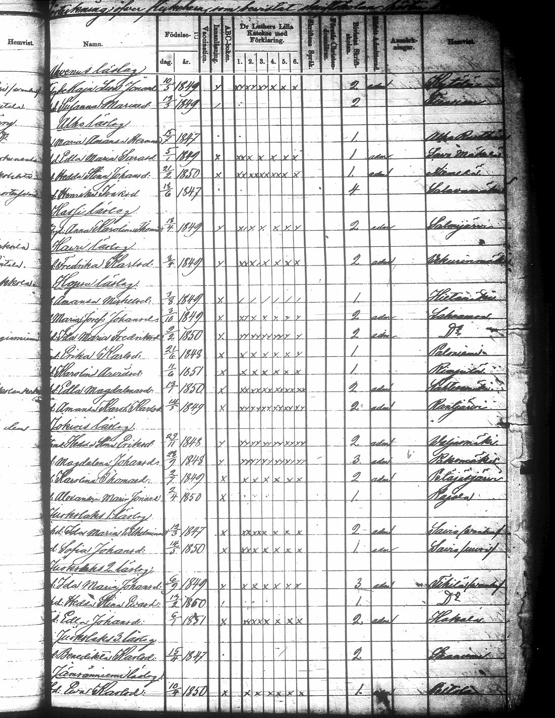 [ ../kirjat/Kirkonkirjat/jamsa/rippilapset_1855-1877_tk454-455/kuvat/294.jpg ]