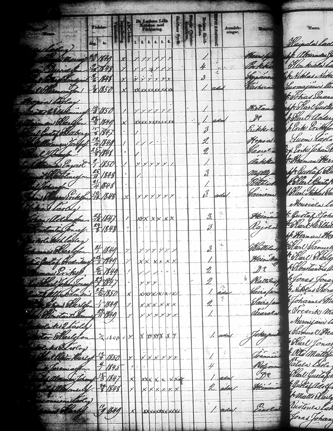 [ ../kirjat/Kirkonkirjat/jamsa/rippilapset_1855-1877_tk454-455/kuvat/302.jpg ]