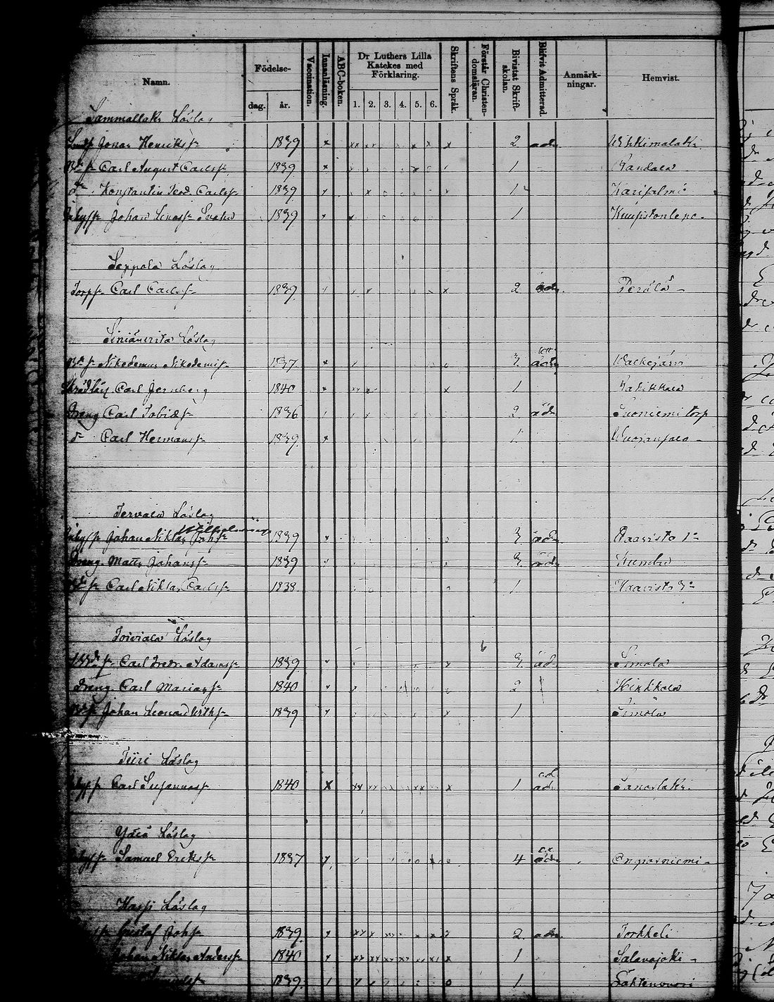 [ ../kirjat/Kirkonkirjat/jamsa/rippilapset_1855-1877_tk454-455/kuvat/31.jpg ]