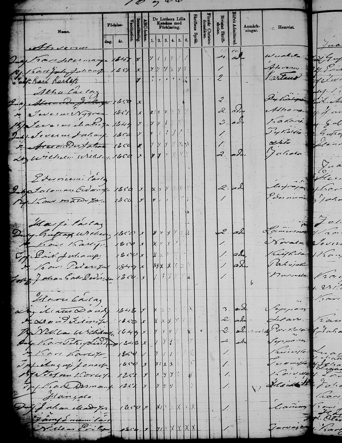 [ ../kirjat/Kirkonkirjat/jamsa/rippilapset_1855-1877_tk454-455/kuvat/327.jpg ]