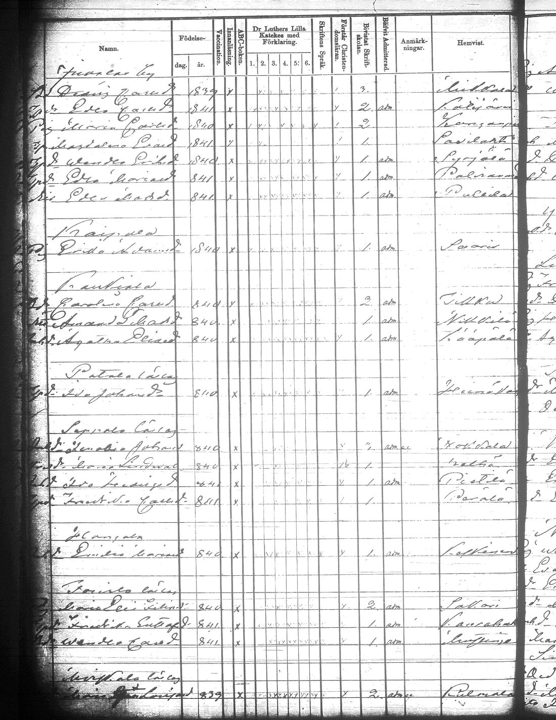 [ ../kirjat/Kirkonkirjat/jamsa/rippilapset_1855-1877_tk454-455/kuvat/34.jpg ]