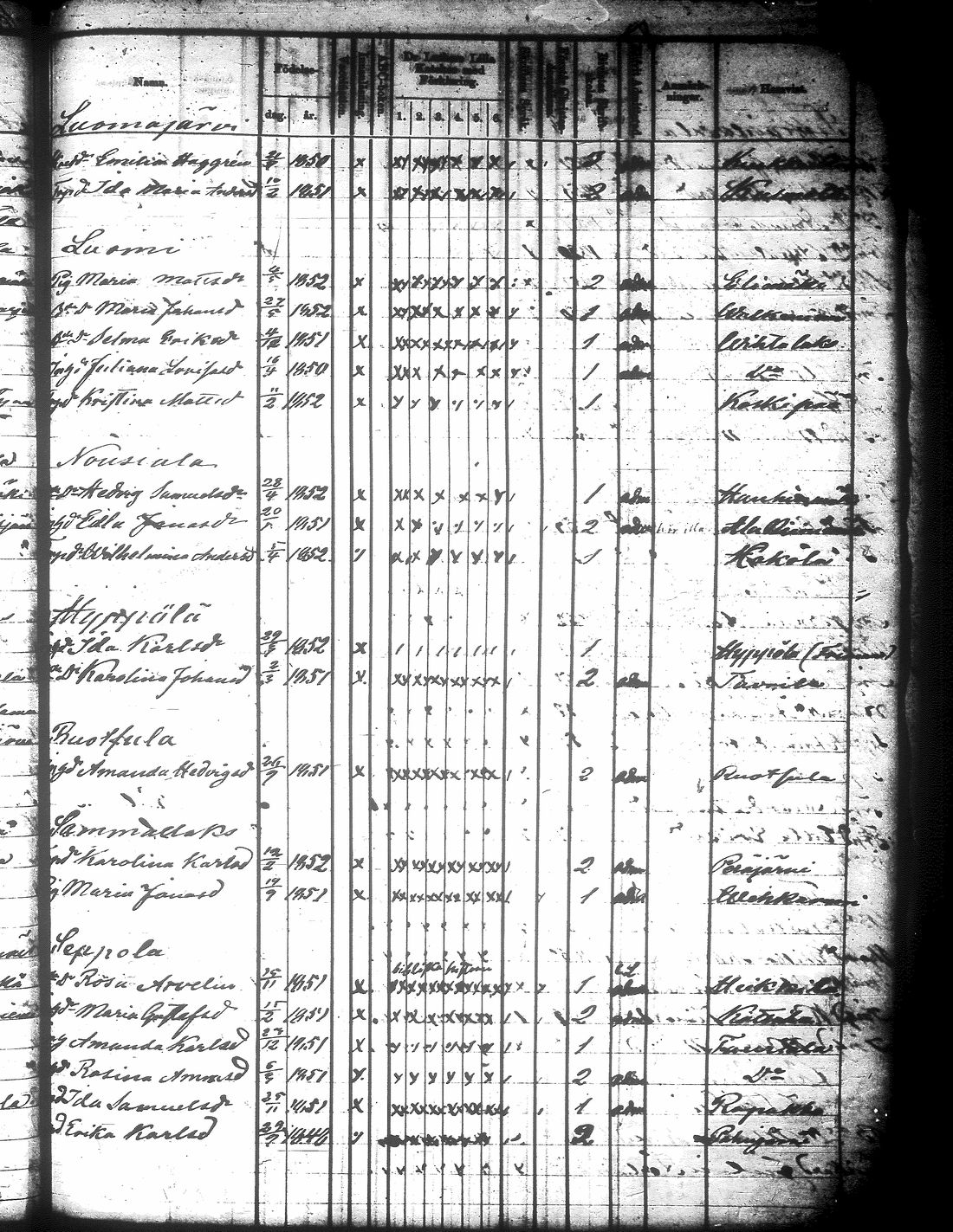 [ ../kirjat/Kirkonkirjat/jamsa/rippilapset_1855-1877_tk454-455/kuvat/342.jpg ]