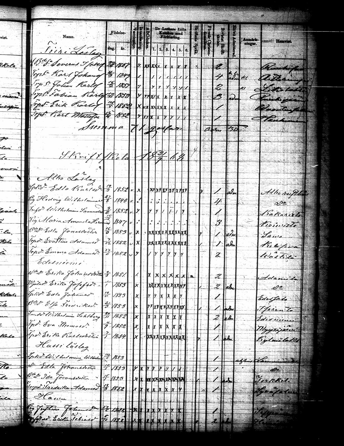 [ ../kirjat/Kirkonkirjat/jamsa/rippilapset_1855-1877_tk454-455/kuvat/364.jpg ]
