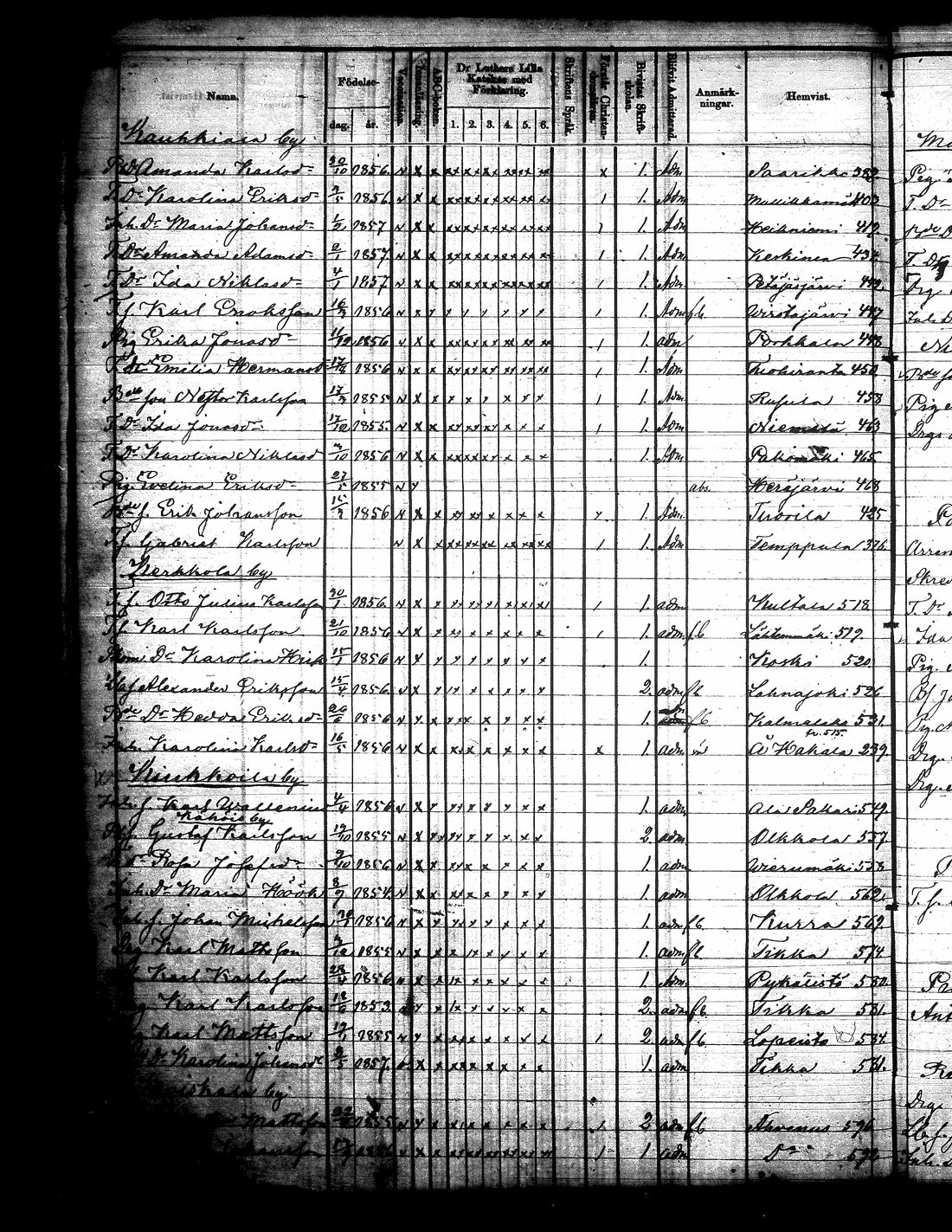 [ ../kirjat/Kirkonkirjat/jamsa/rippilapset_1855-1877_tk454-455/kuvat/421.jpg ]