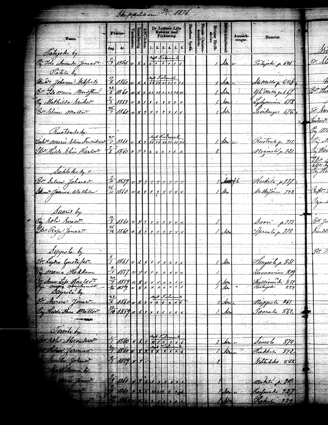 [ ../kirjat/Kirkonkirjat/jamsa/rippilapset_1855-1877_tk454-455/kuvat/459.jpg ]
