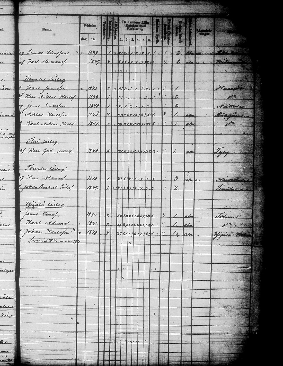 [ ../kirjat/Kirkonkirjat/jamsa/rippilapset_1855-1877_tk454-455/kuvat/52.jpg ]