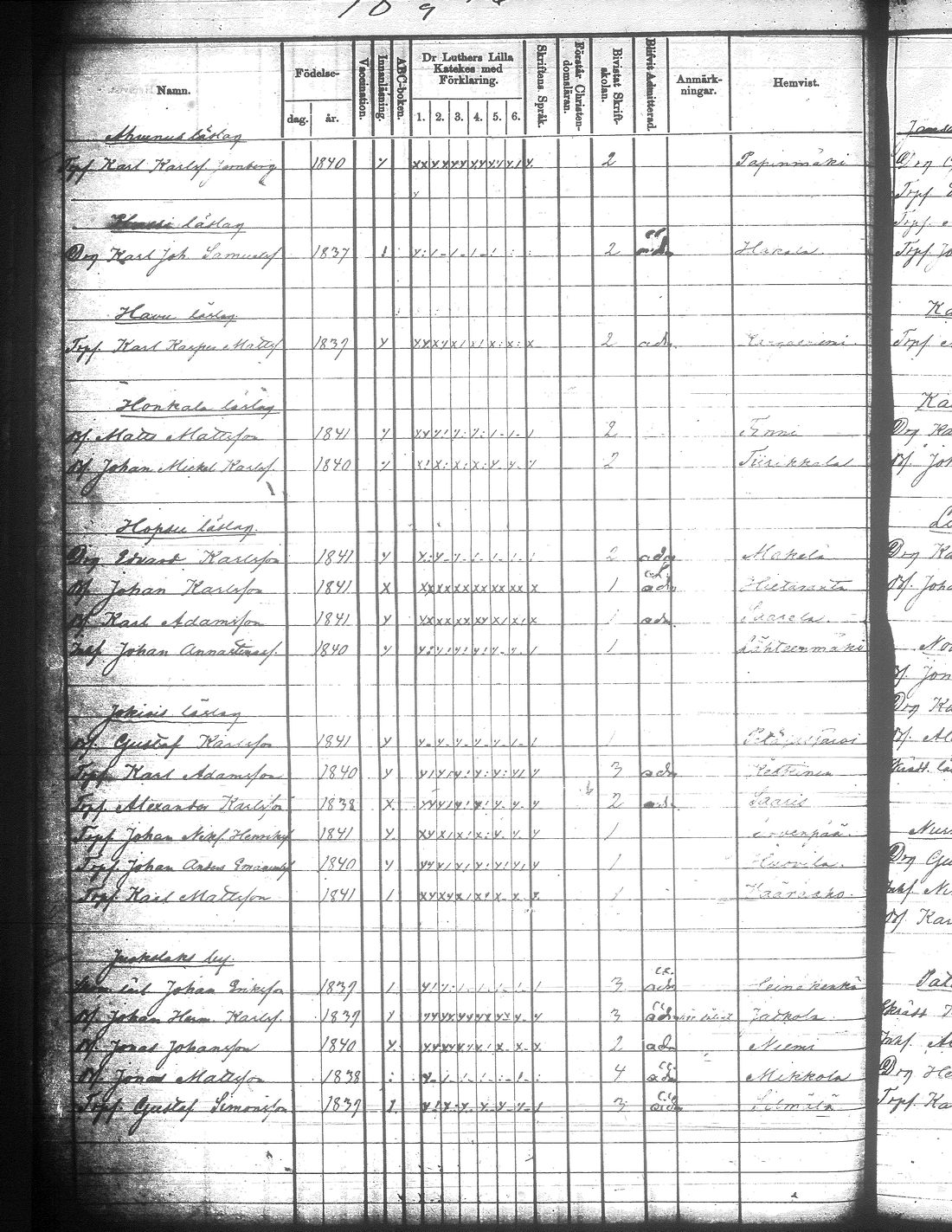[ ../kirjat/Kirkonkirjat/jamsa/rippilapset_1855-1877_tk454-455/kuvat/58.jpg ]