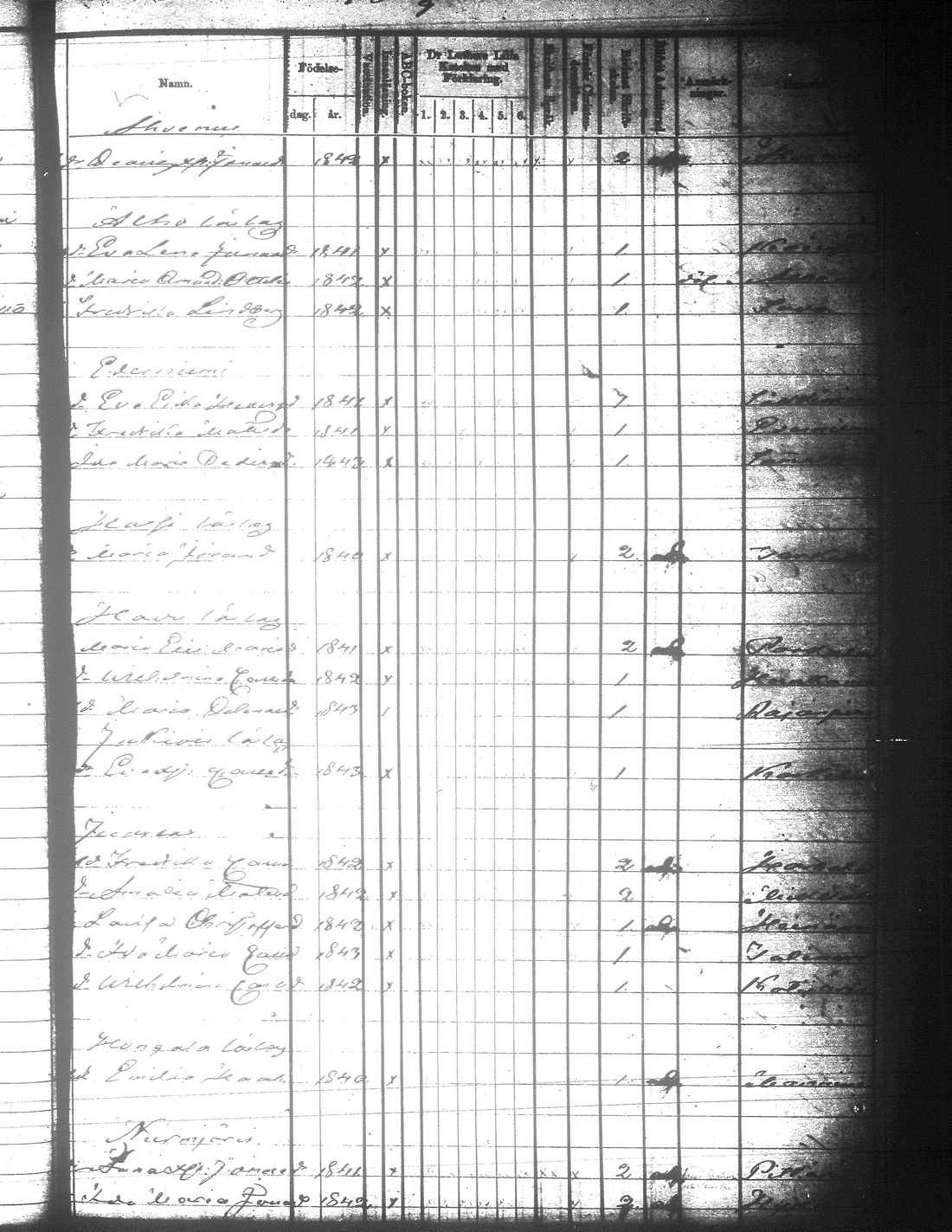 [ ../kirjat/Kirkonkirjat/jamsa/rippilapset_1855-1877_tk454-455/kuvat/85.jpg ]