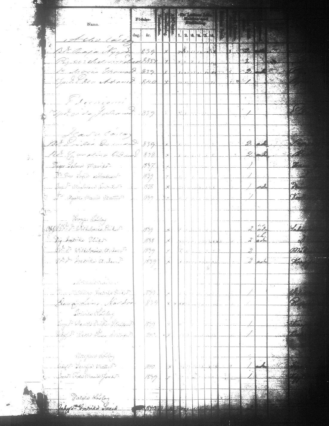 [ ../kirjat/Kirkonkirjat/jamsa/rippilapset_1855-1877_tk454-455/kuvat/9.jpg ]